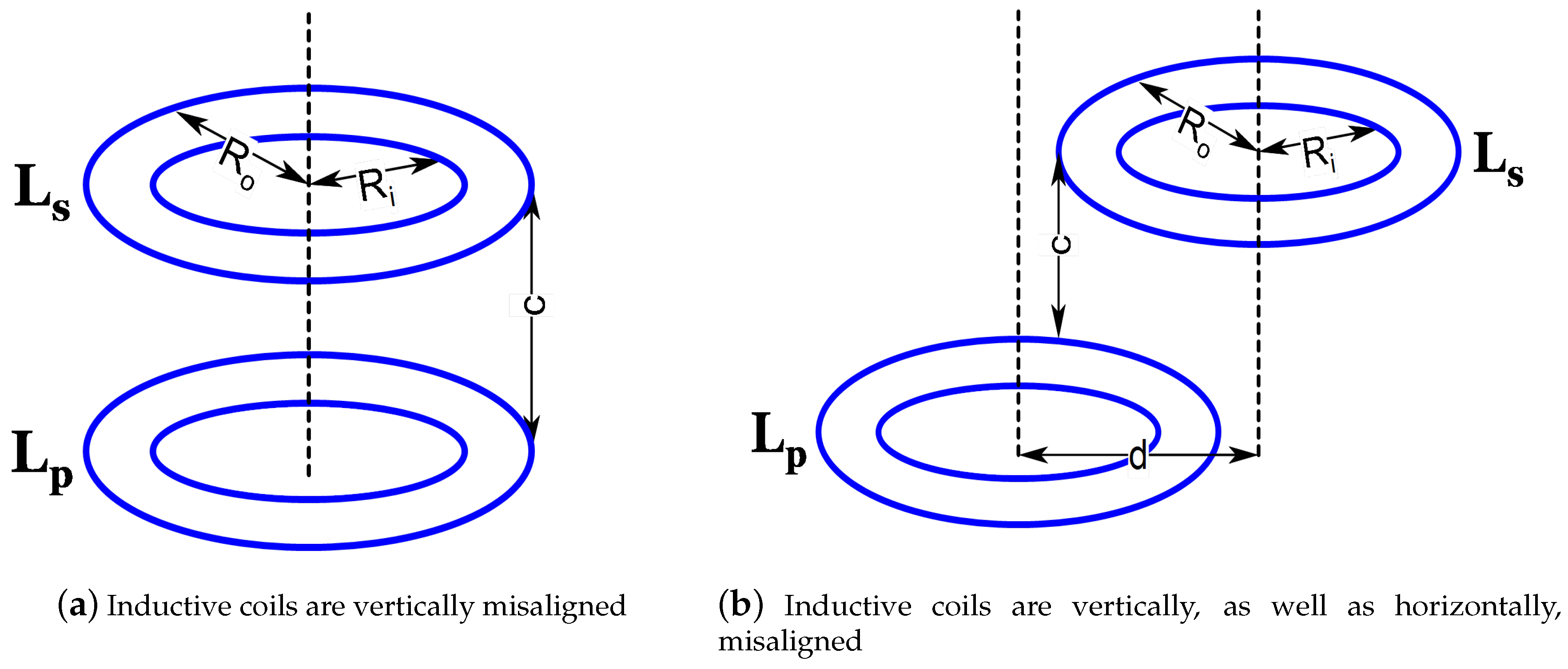 Electronics 08 00342 g003 550