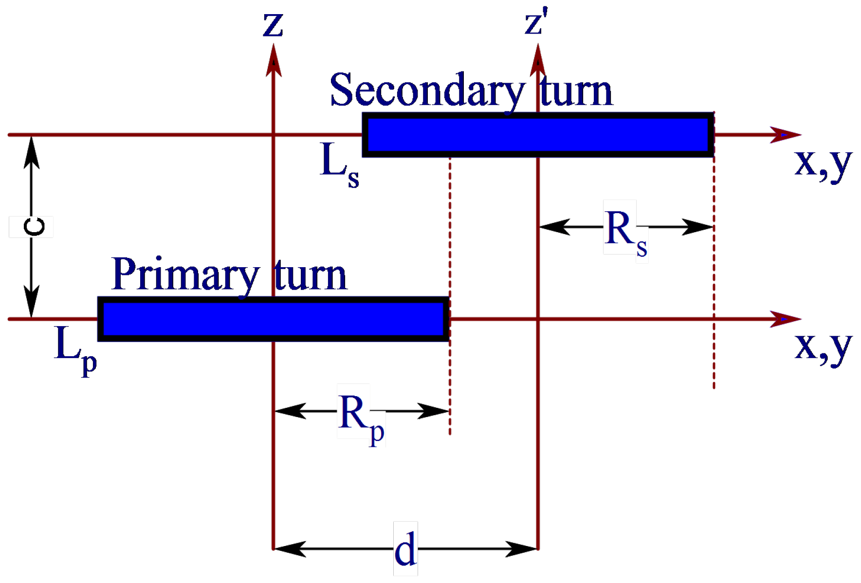 Electronics 08 00342 g004 550