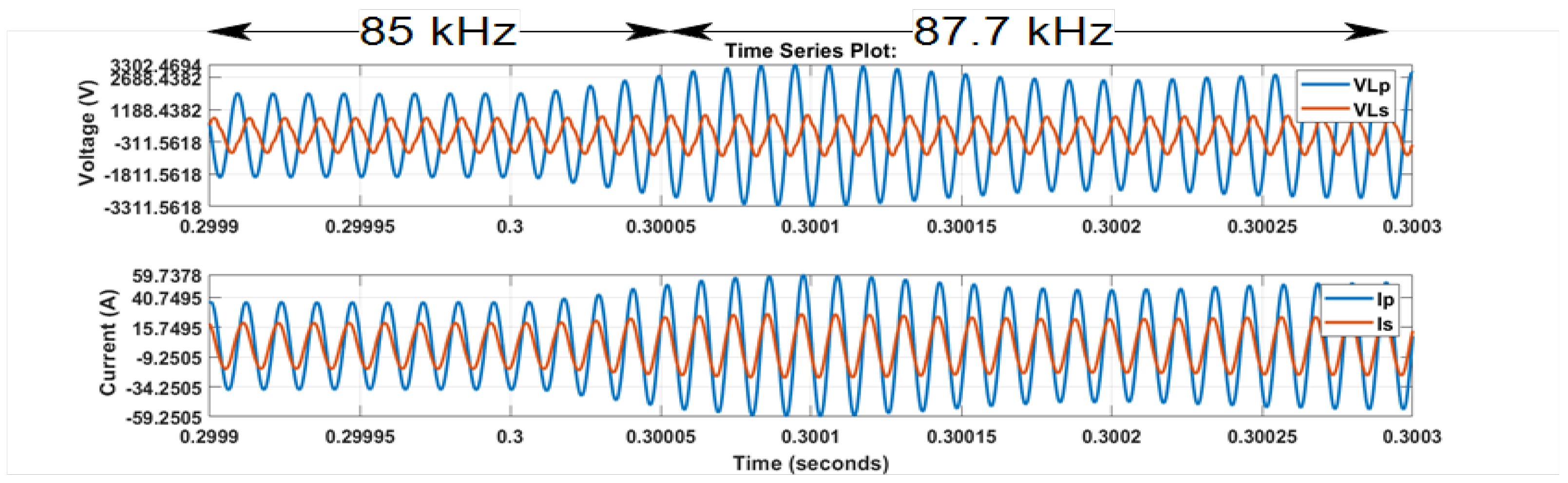 Electronics 08 00342 g012 550