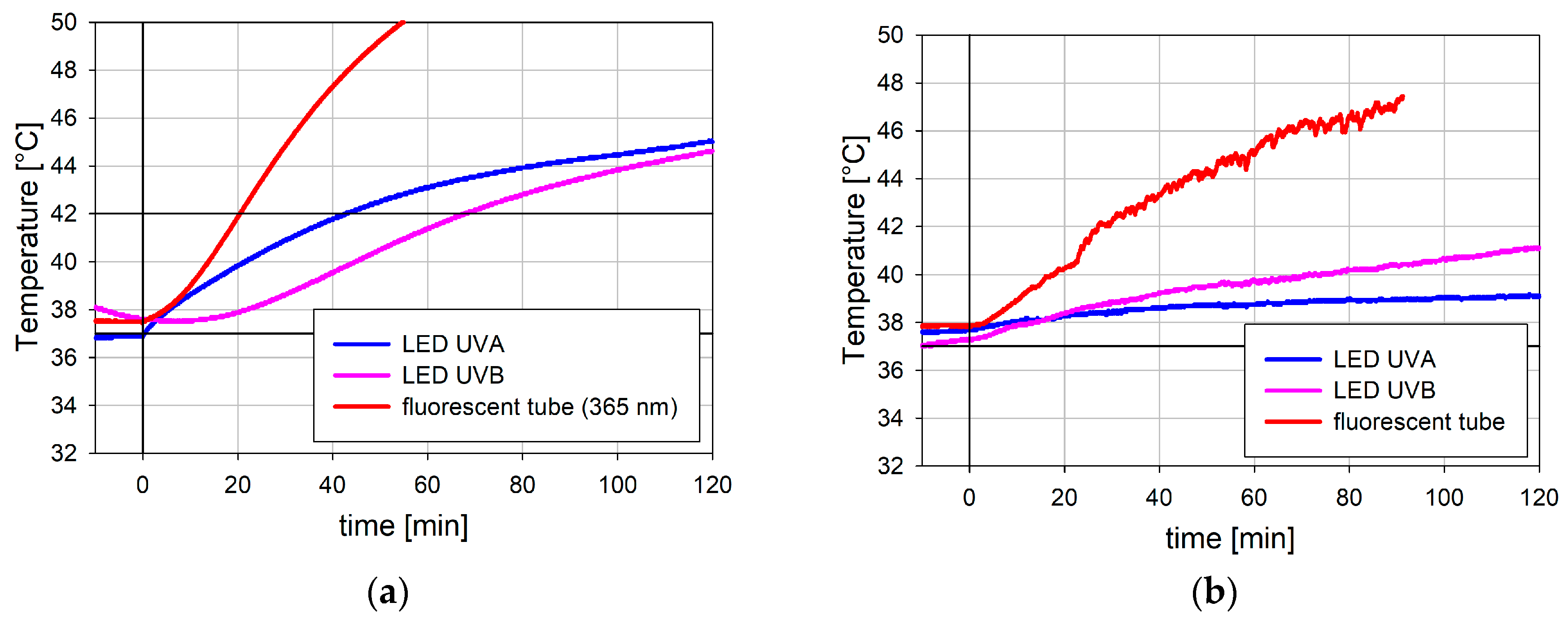 Electronics 08 00343 g011 Electronics 08 00343 g011