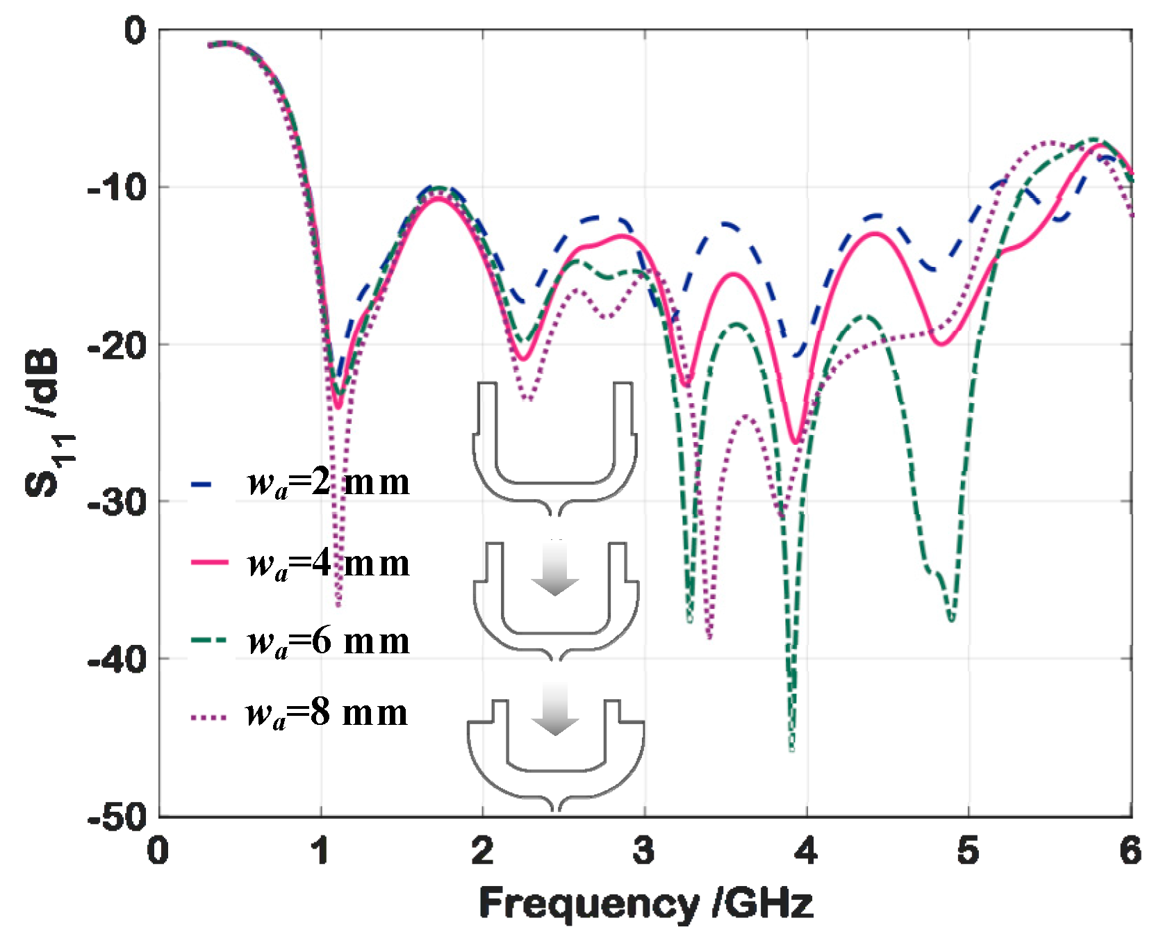 Electronics 08 00347 g004 550