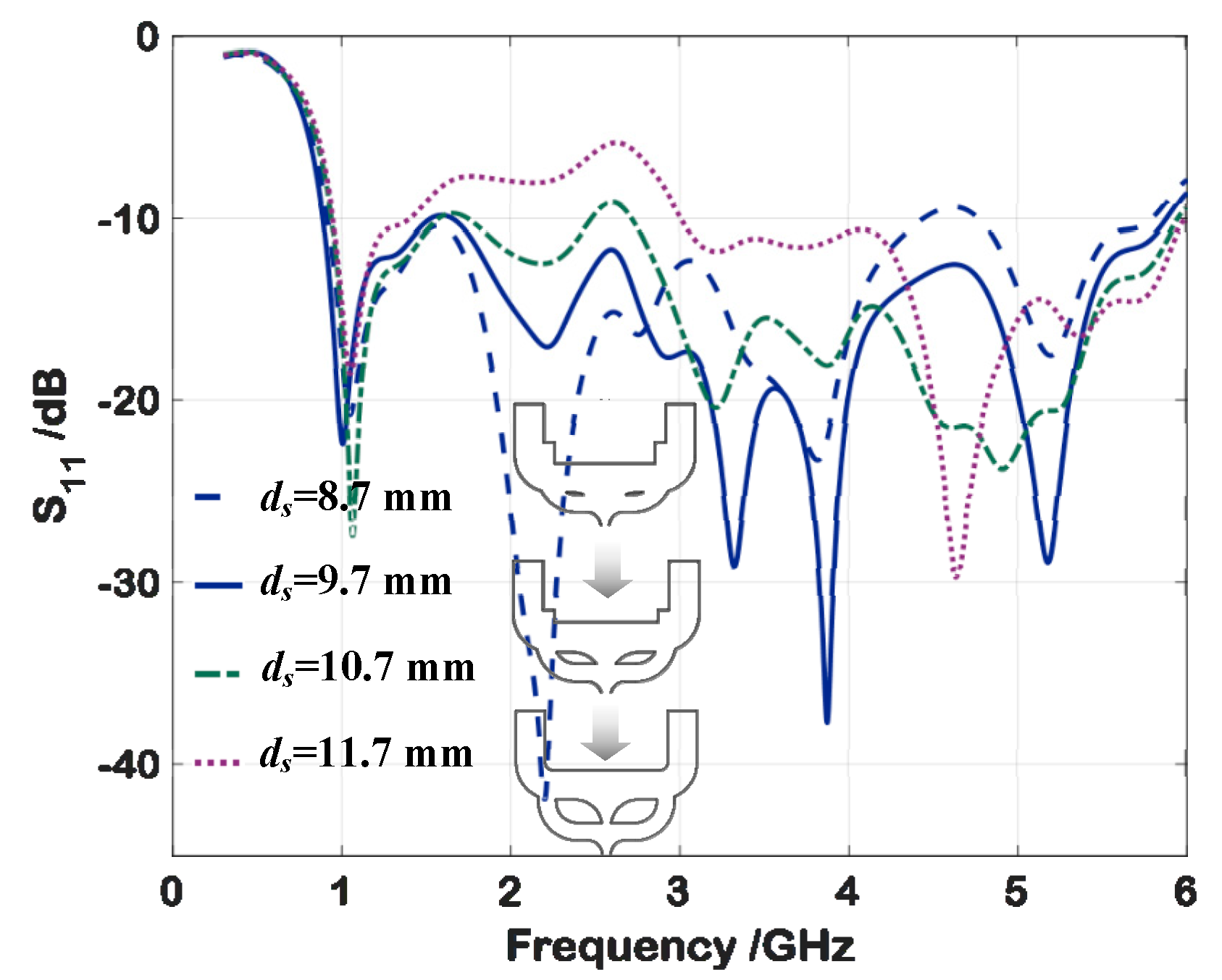 Electronics 08 00347 g005 550
