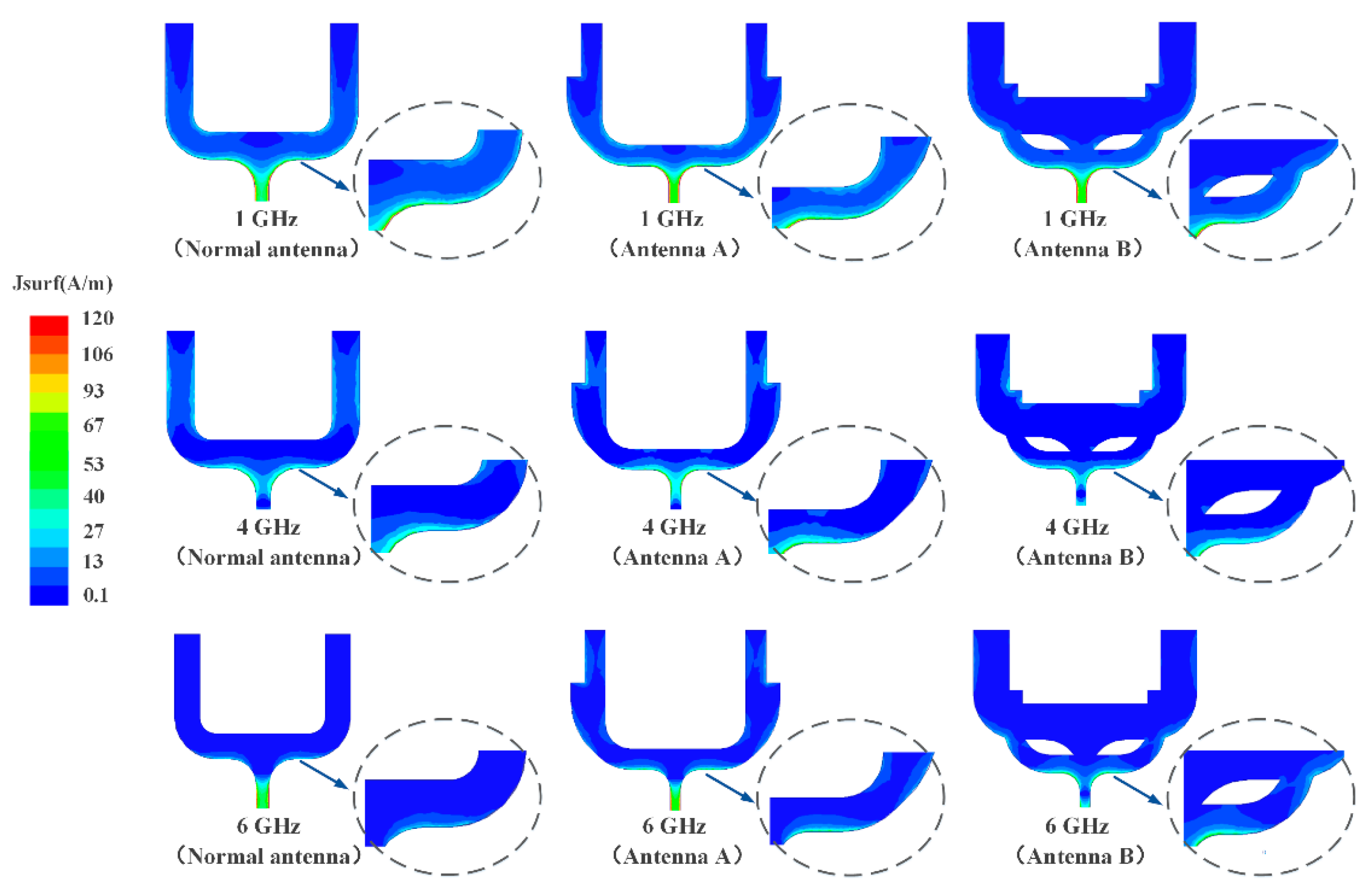 Electronics 08 00347 g007 550