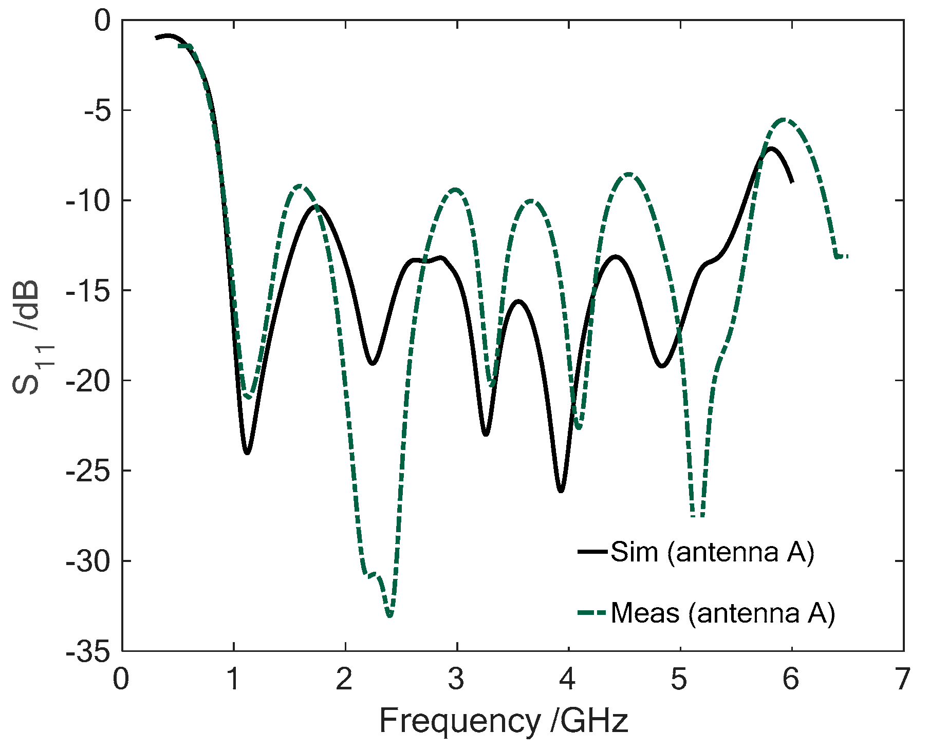 Electronics 08 00347 g009 550