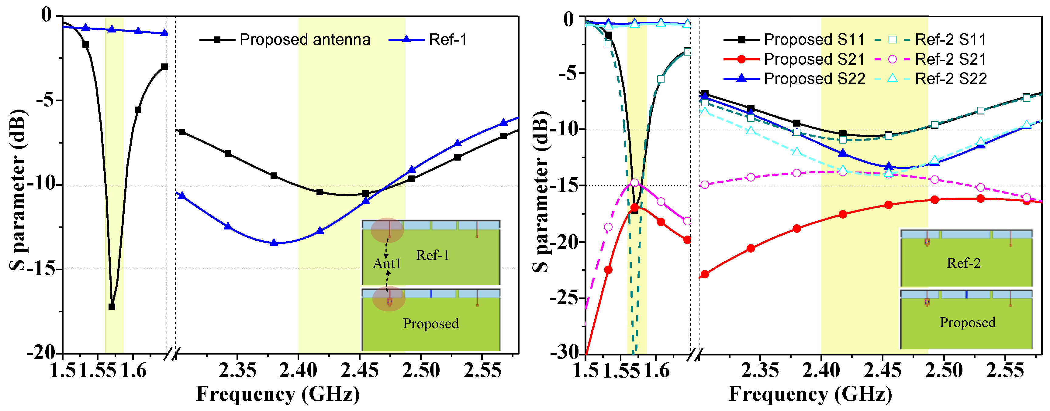 Electronics 08 00348 g002 550
