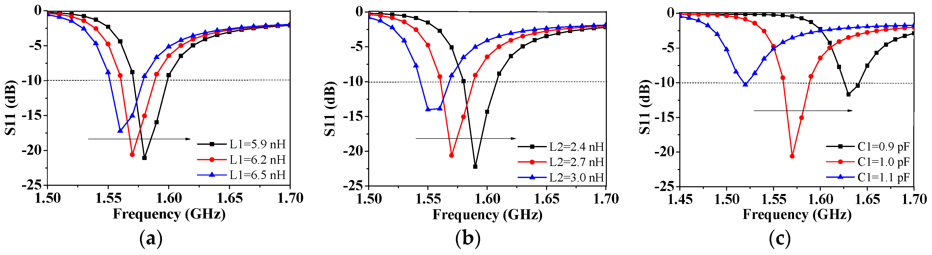 Electronics 08 00348 g004 550