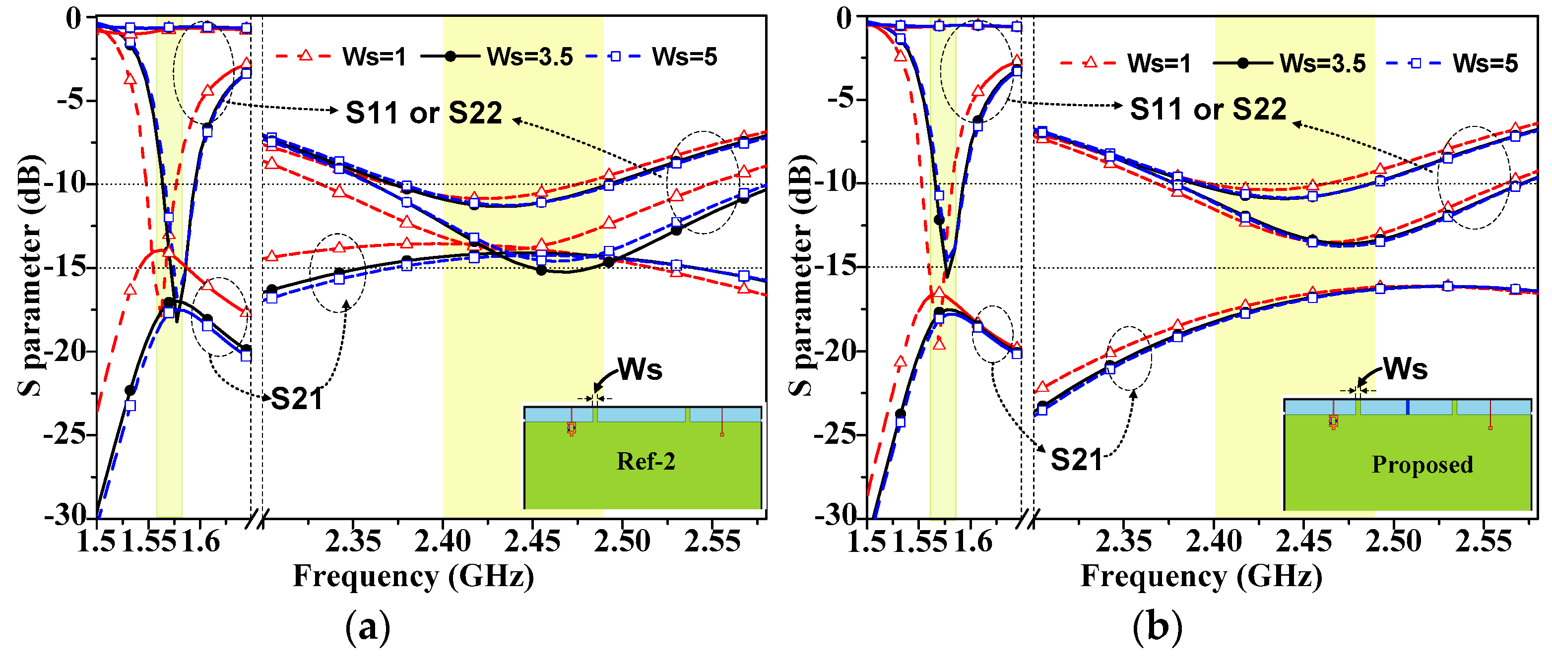 Electronics 08 00348 g005 550