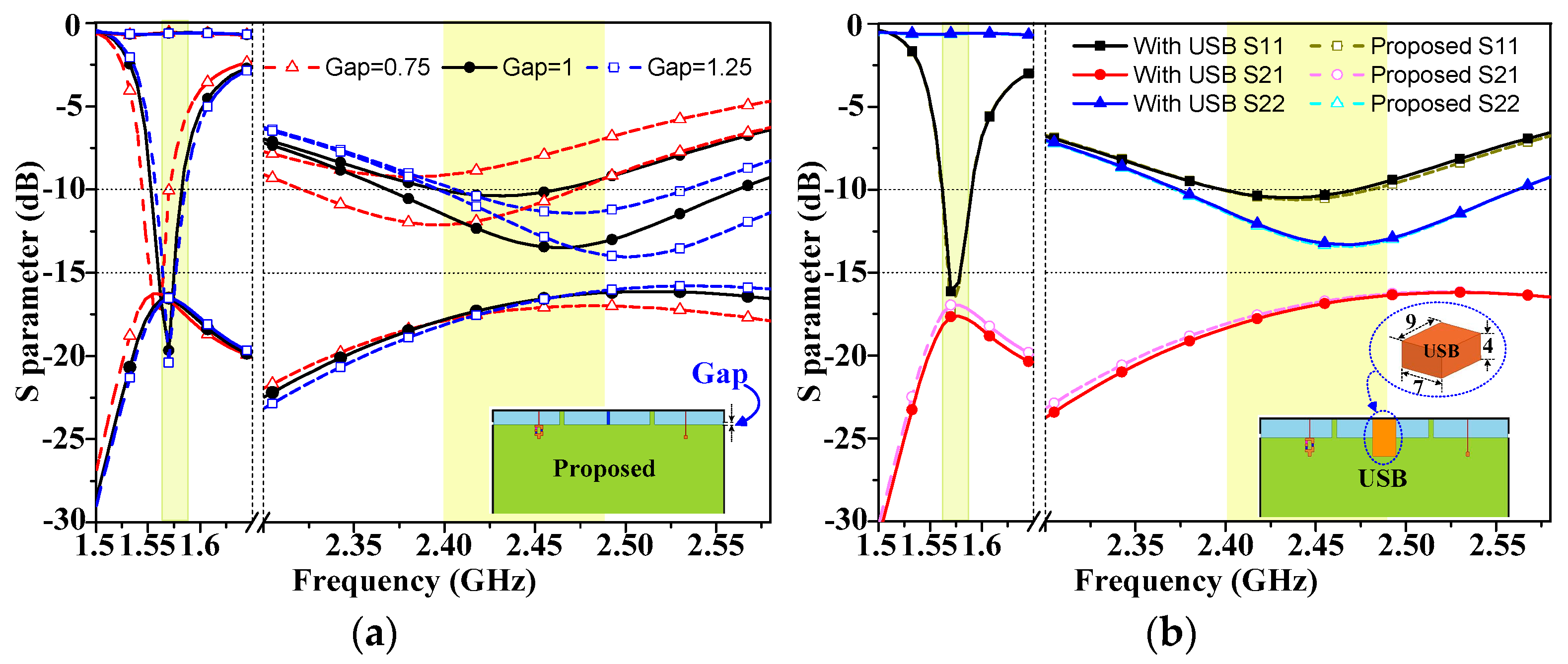 Electronics 08 00348 g006 550