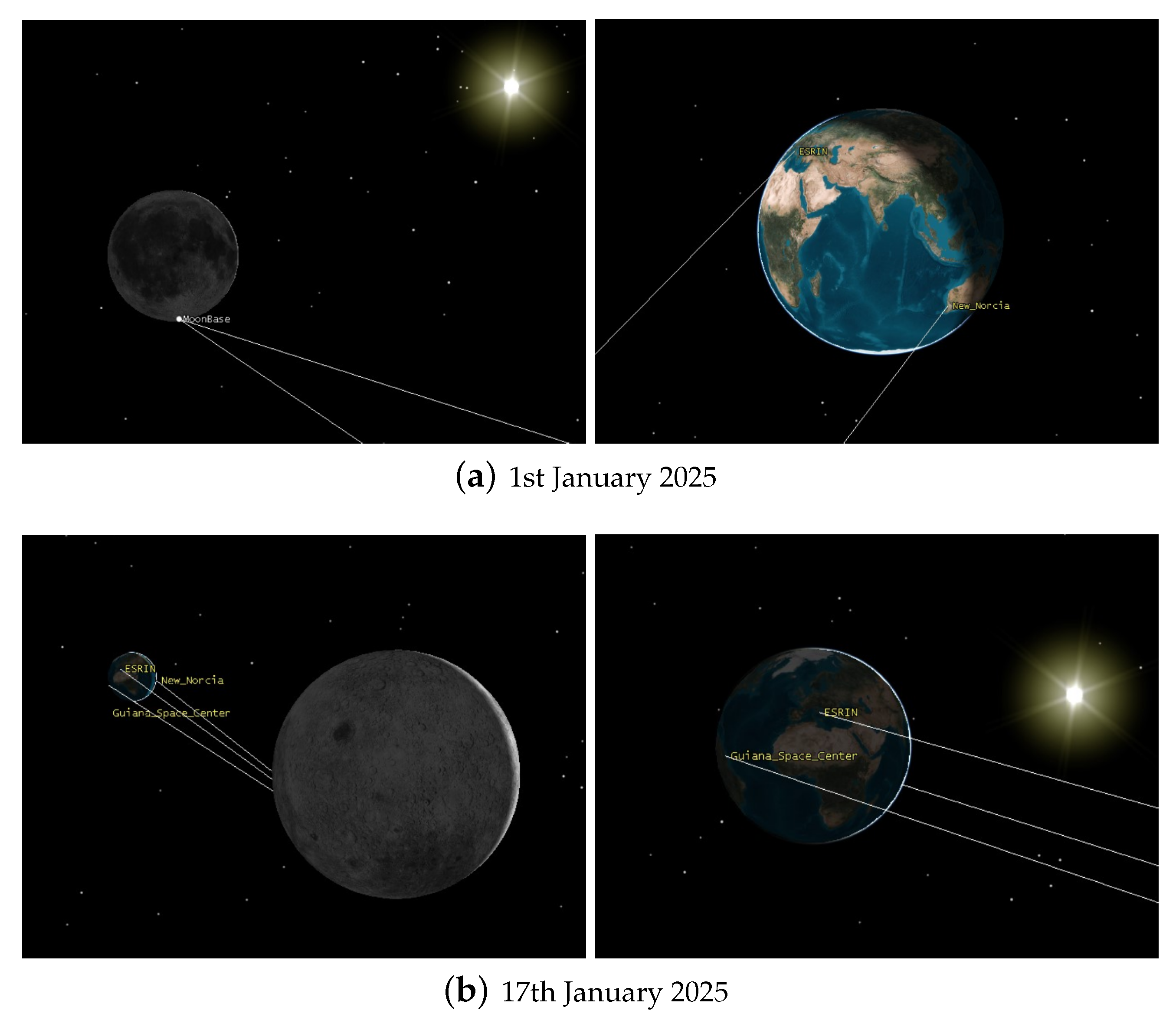 Electronics 08 00349 g002 550