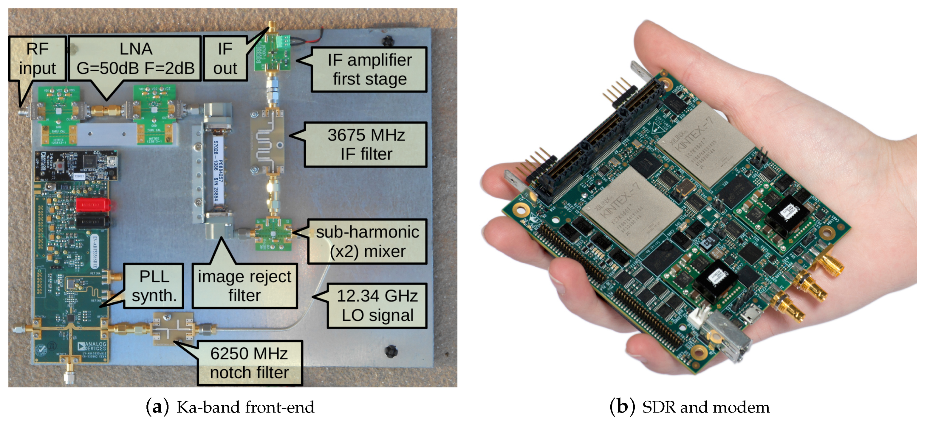 Electronics 08 00349 g006 550