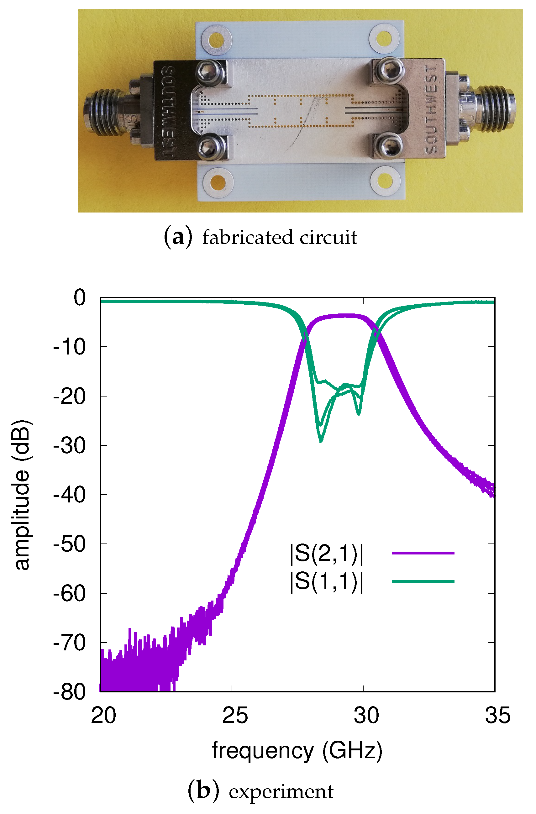 Electronics 08 00349 g007 550