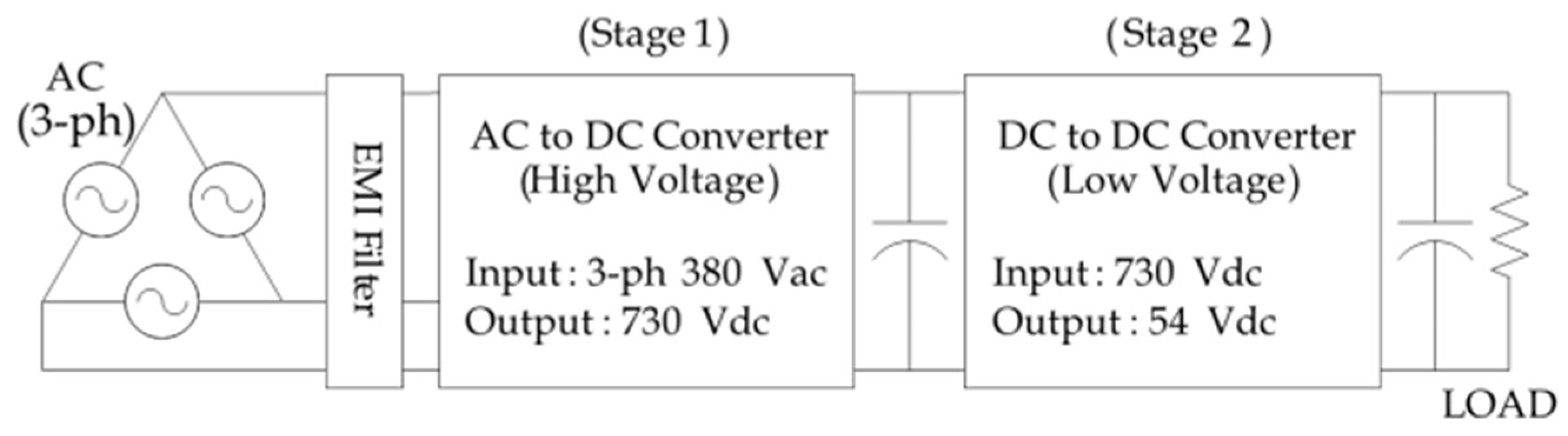 Electronics 08 00352 g001