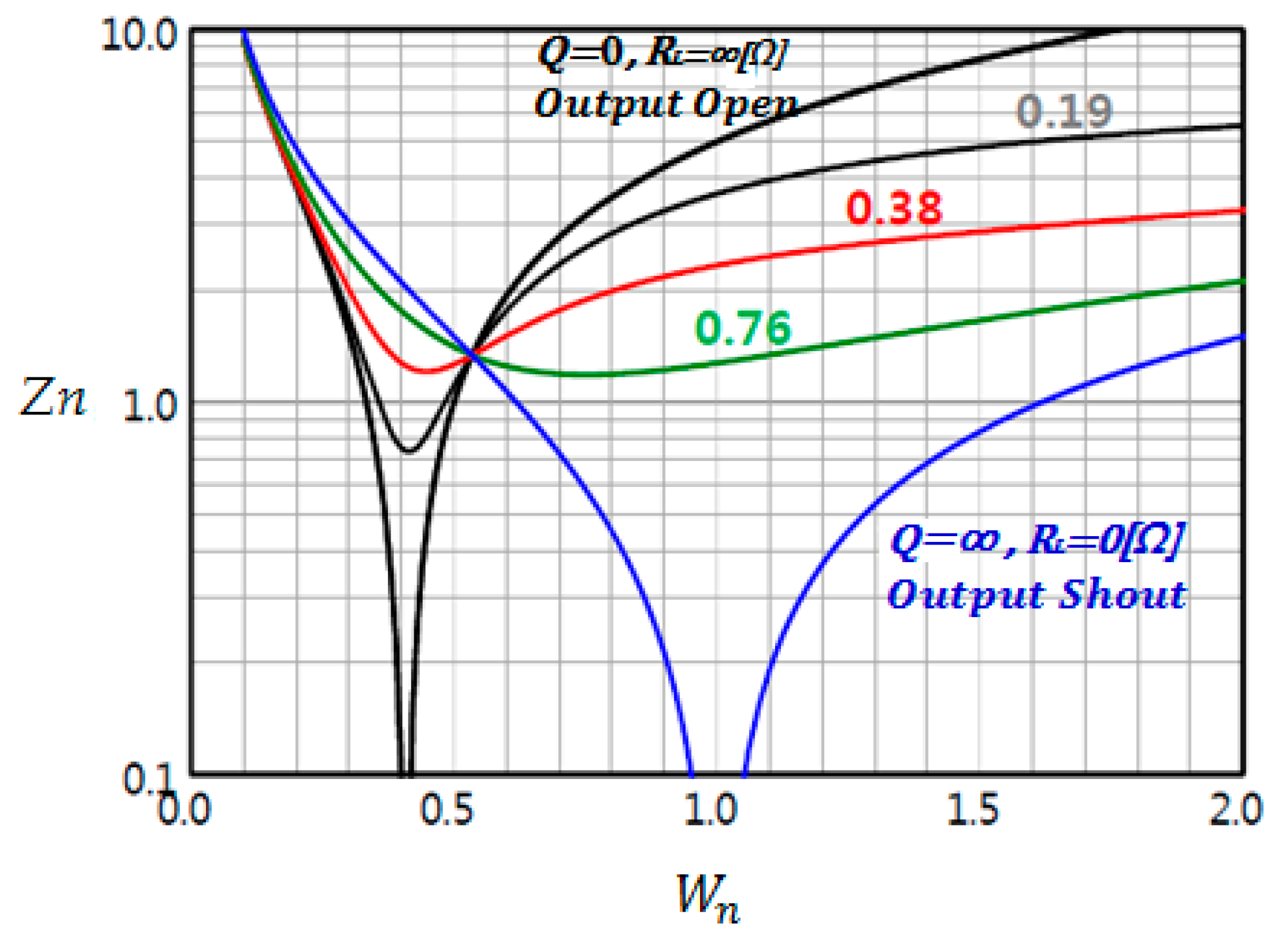 Electronics 08 00352 g005