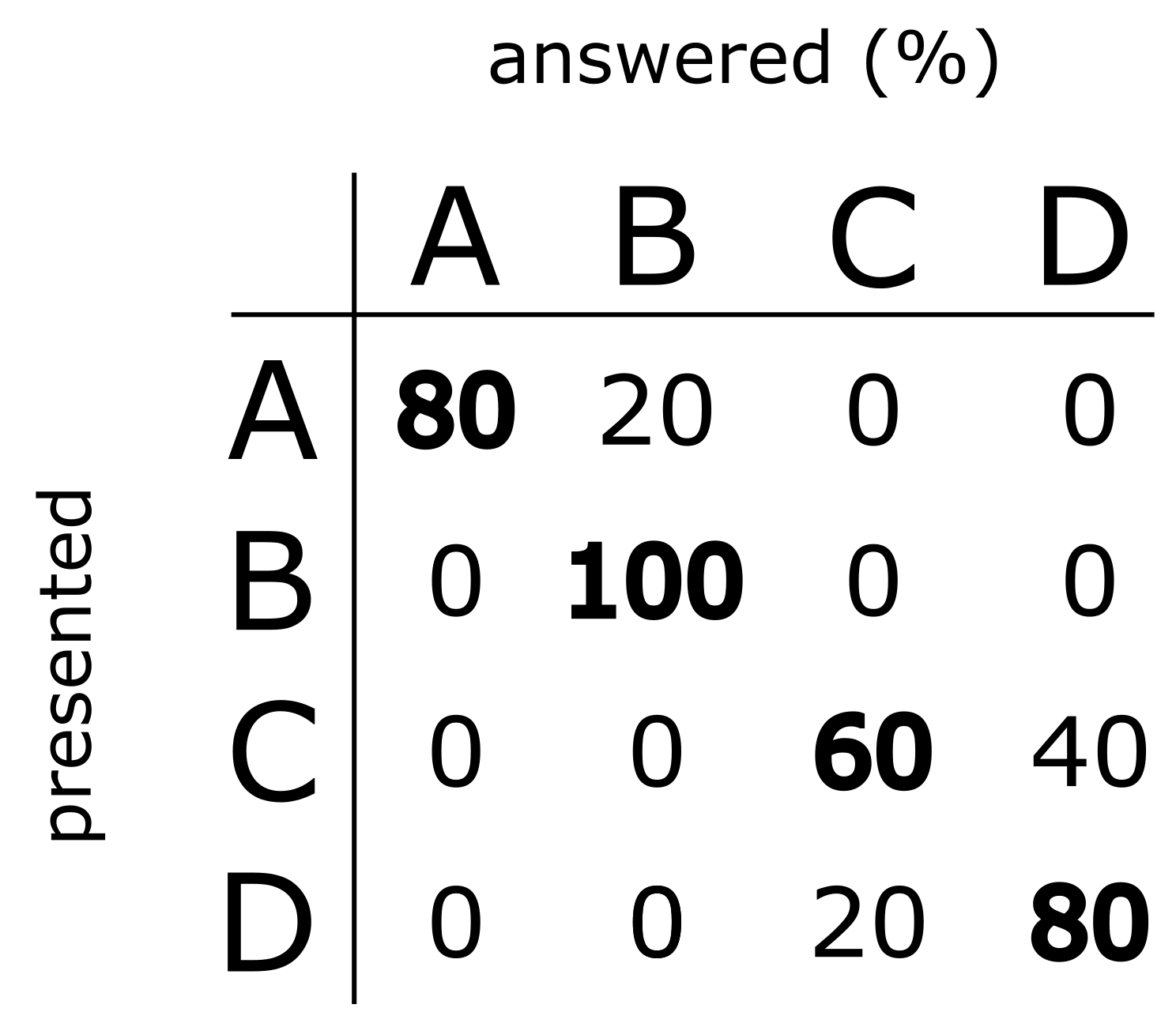 Electronics 08 00355 g009