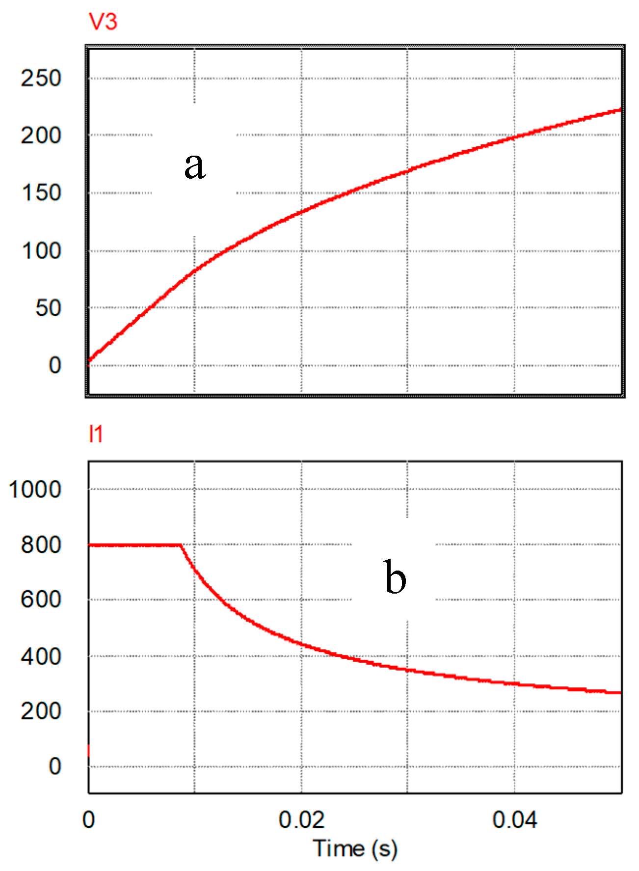 Electronics 08 00357 g003