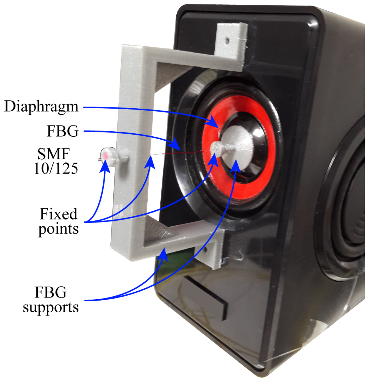 Electronics 08 00359 g004 Electronics 08 00359 g004