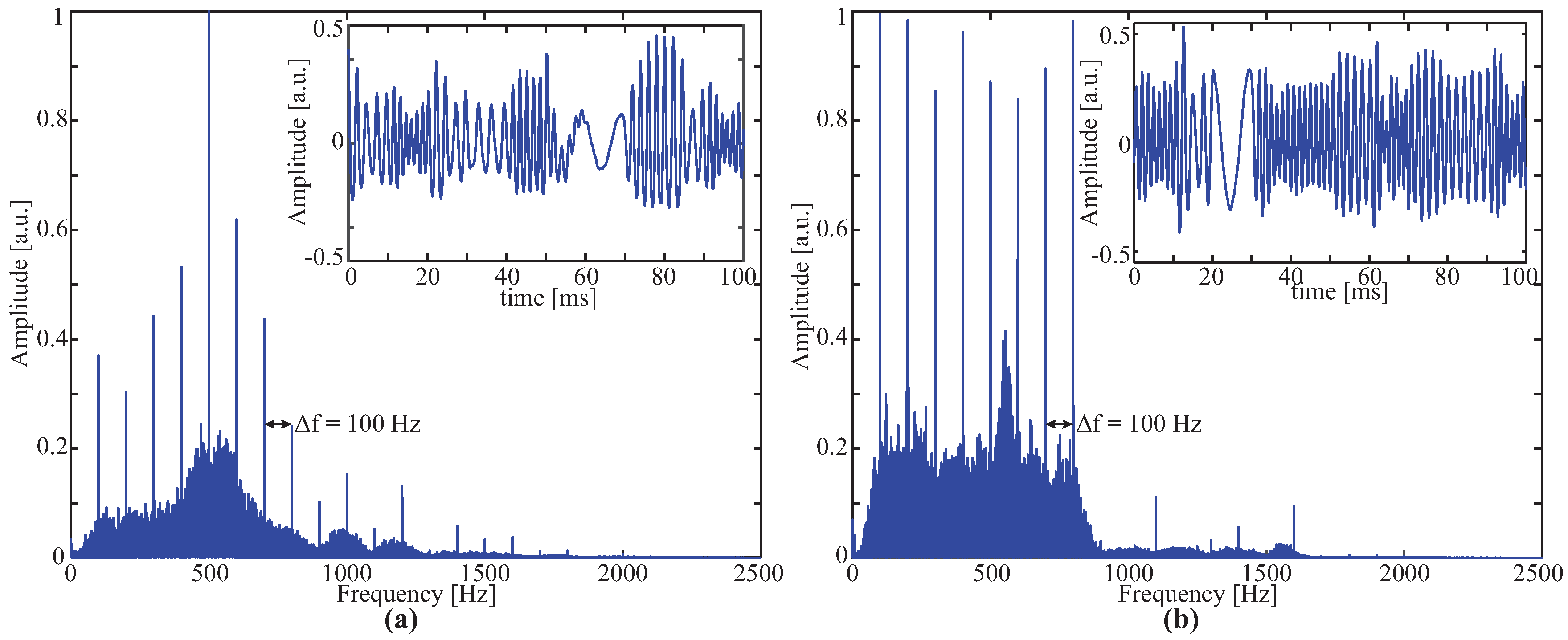 Electronics 08 00359 g007 Electronics 08 00359 g007