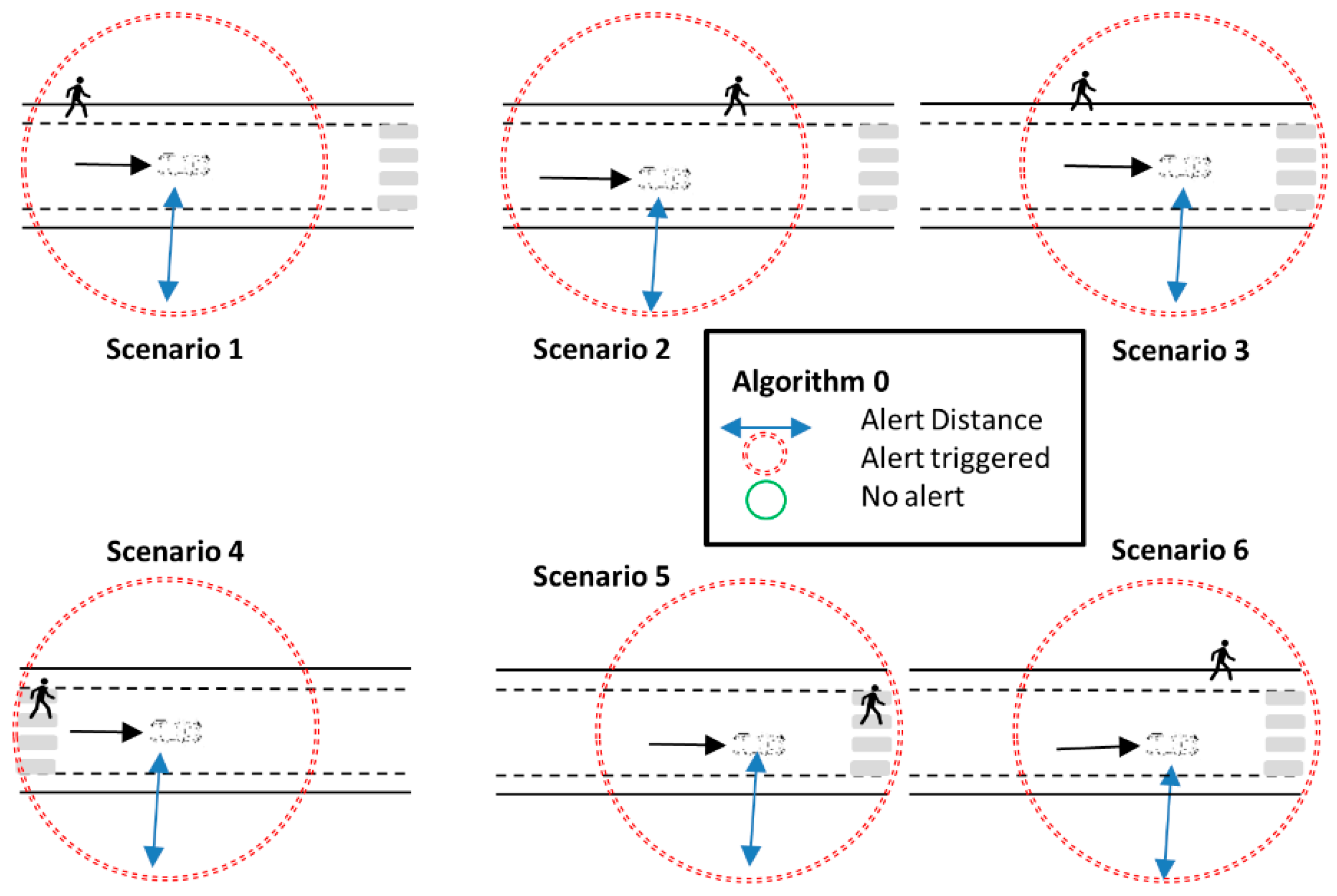 Electronics 08 00360 g001 Electronics 08 00360 g001