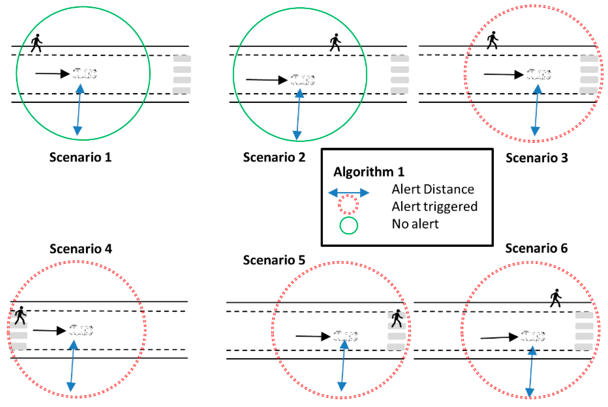 Electronics 08 00360 g002 Electronics 08 00360 g002
