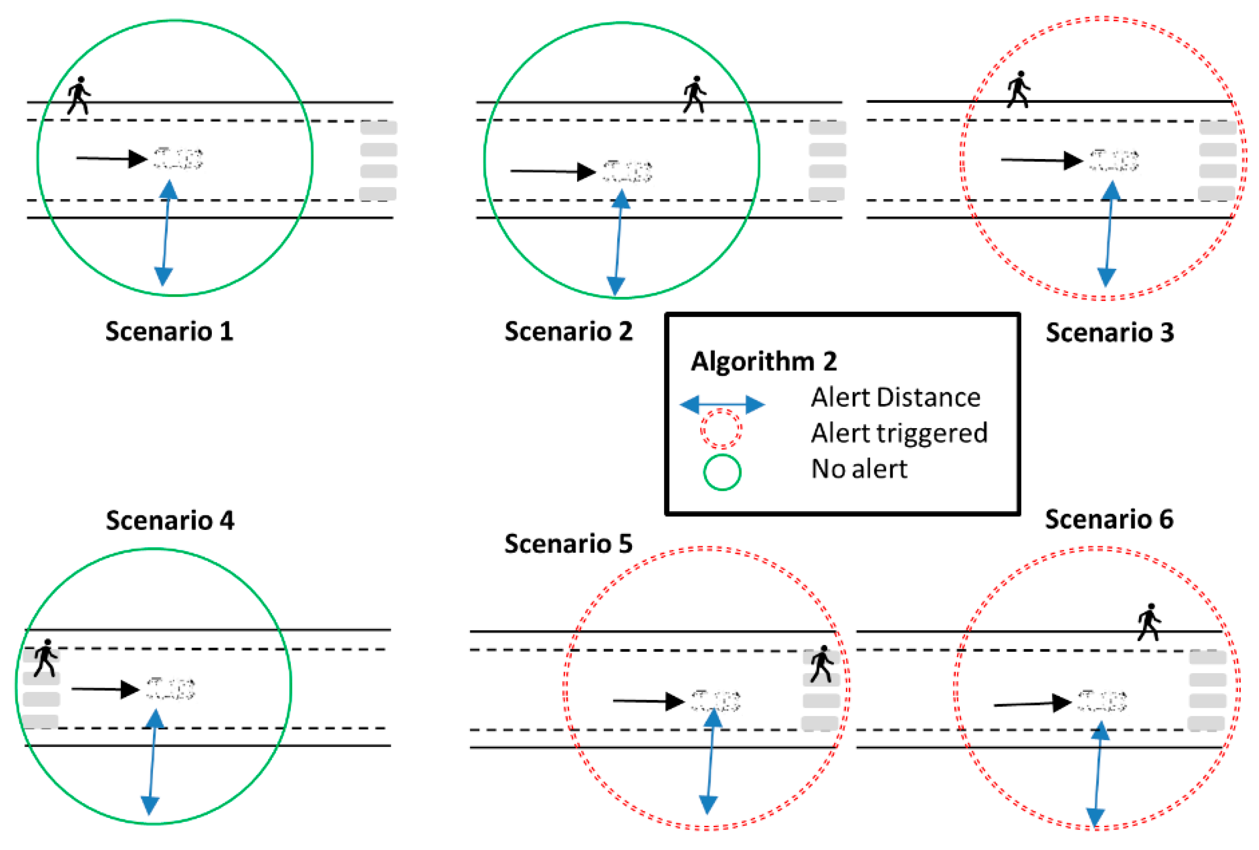 Electronics 08 00360 g003 Electronics 08 00360 g003