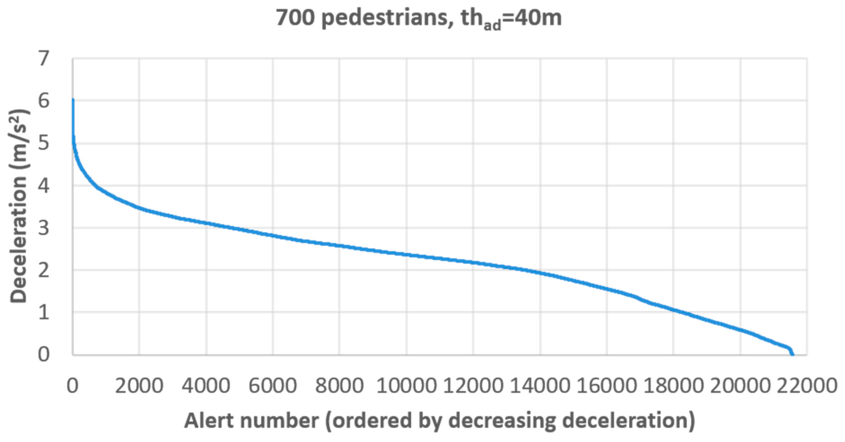 Electronics 08 00360 g012 Electronics 08 00360 g012