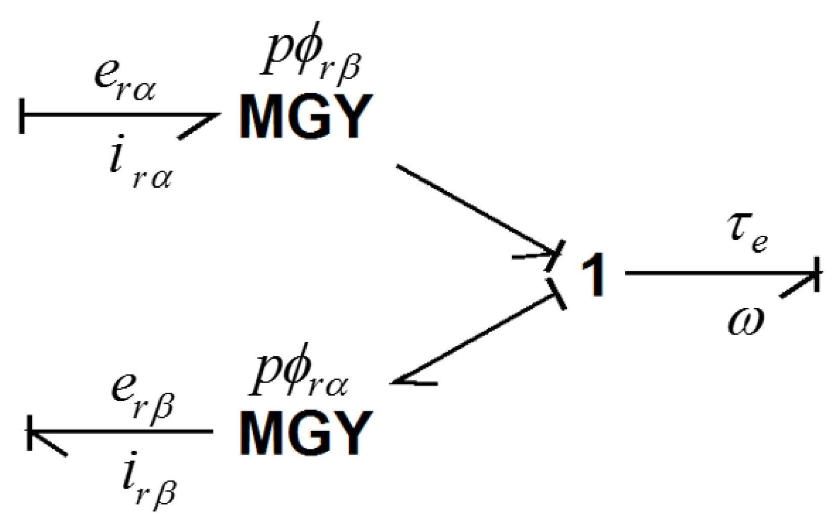 Electronics 08 00363 g009 550
