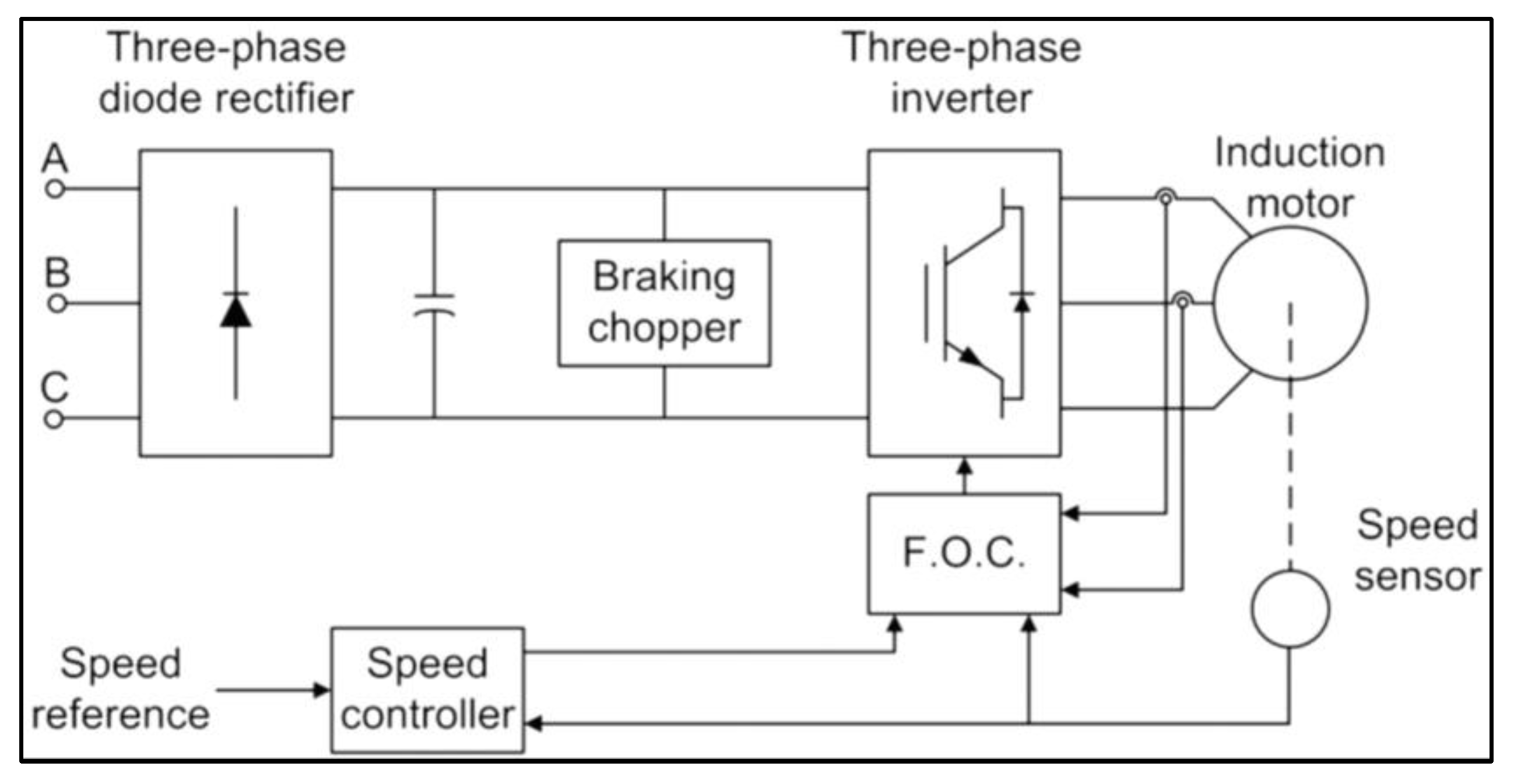 Electronics 08 00363 g011 550