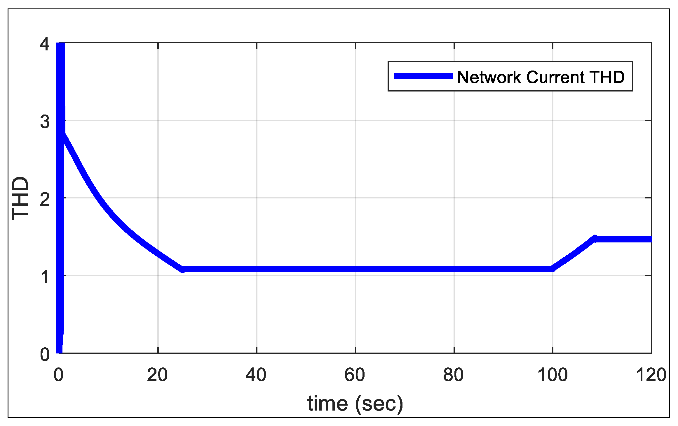 Electronics 08 00363 g020 550