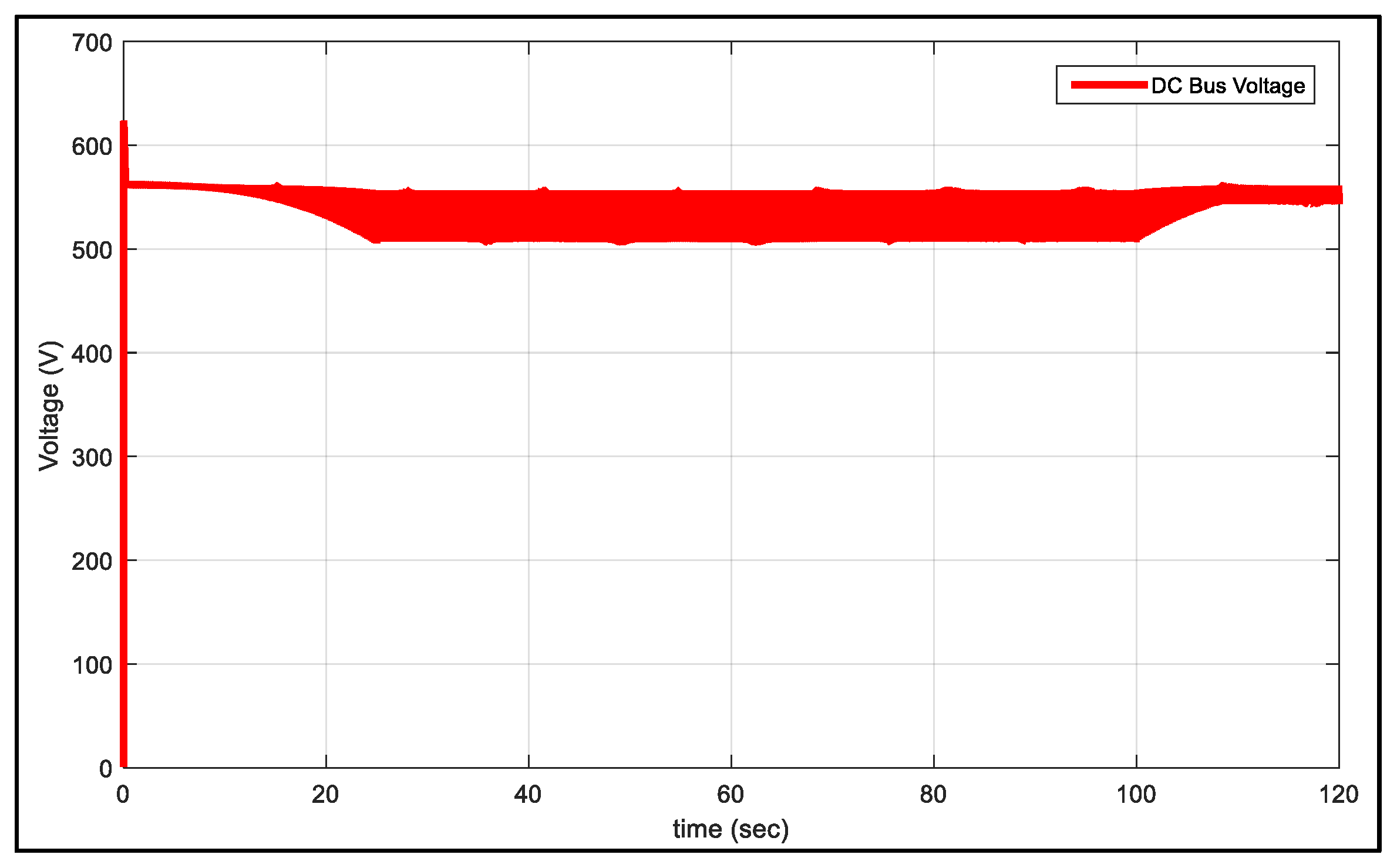 Electronics 08 00363 g021 550