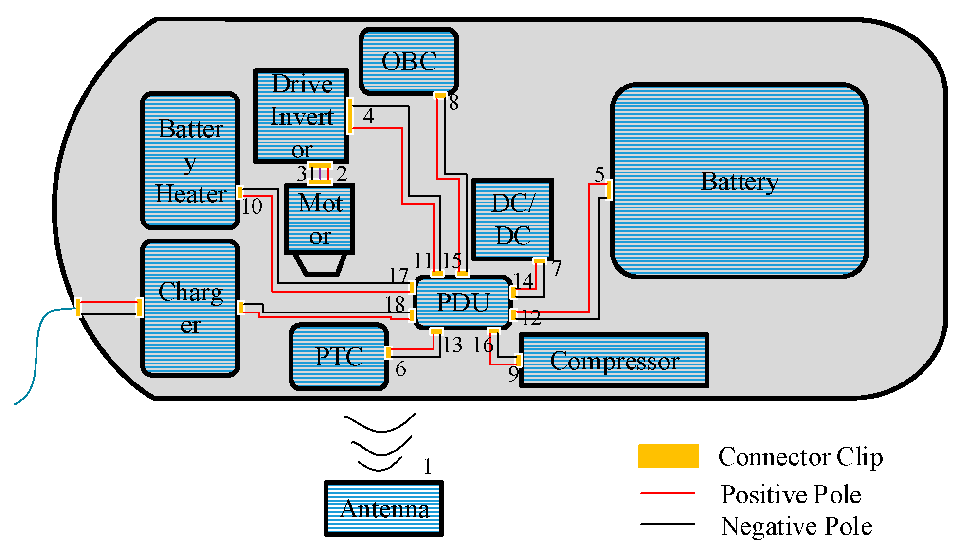 Electronics 08 00364 g003 550