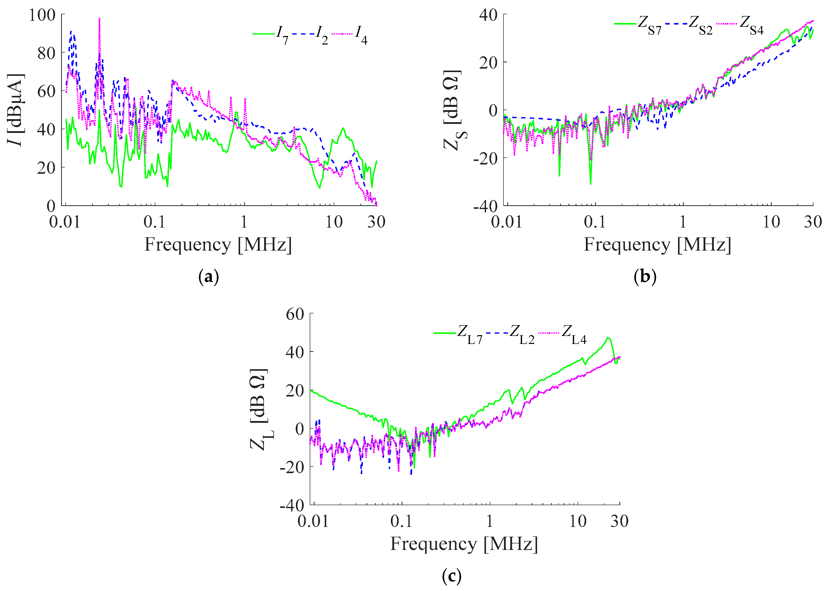 Electronics 08 00364 g010 550