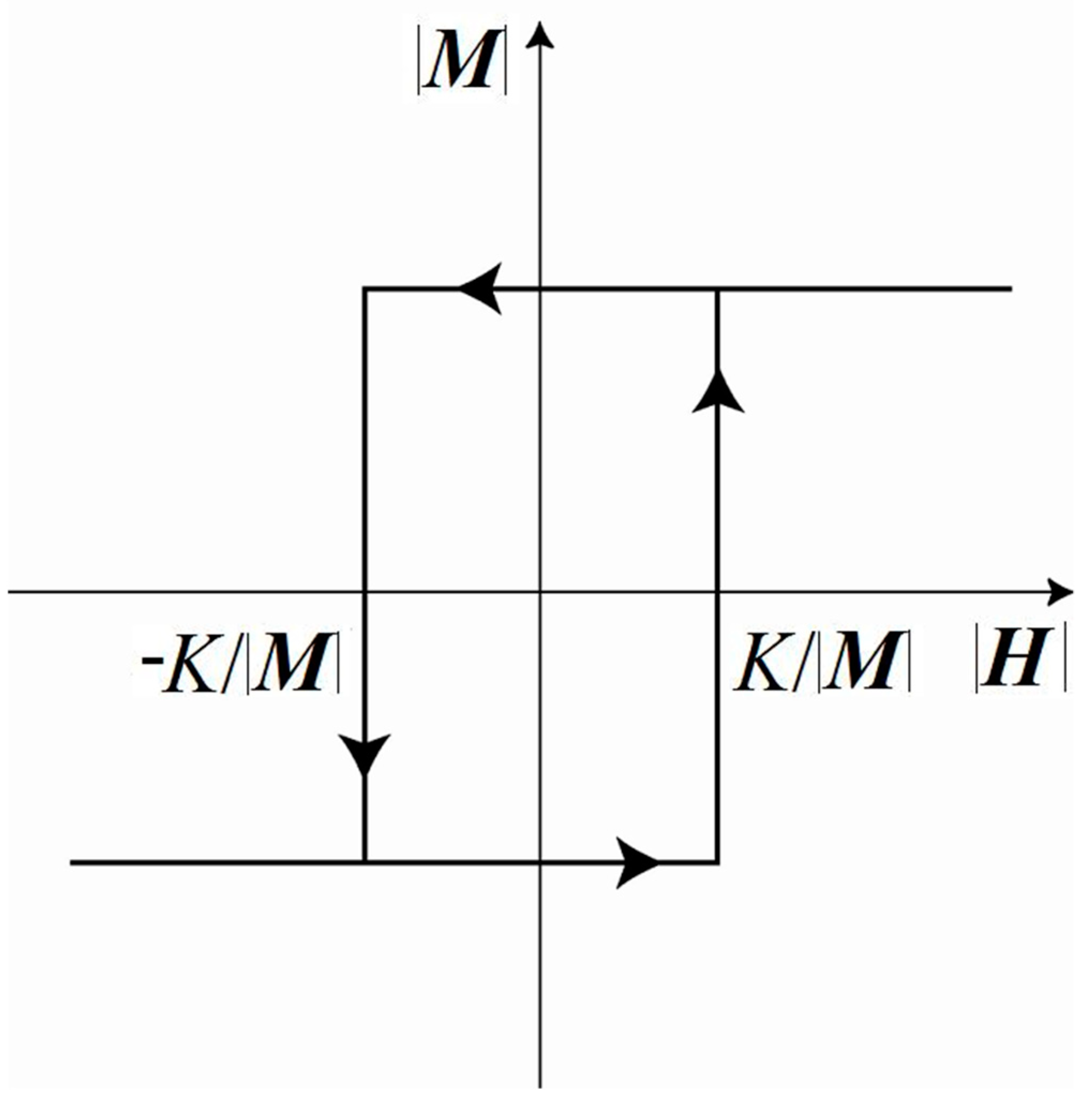 Electronics 08 00366 g004