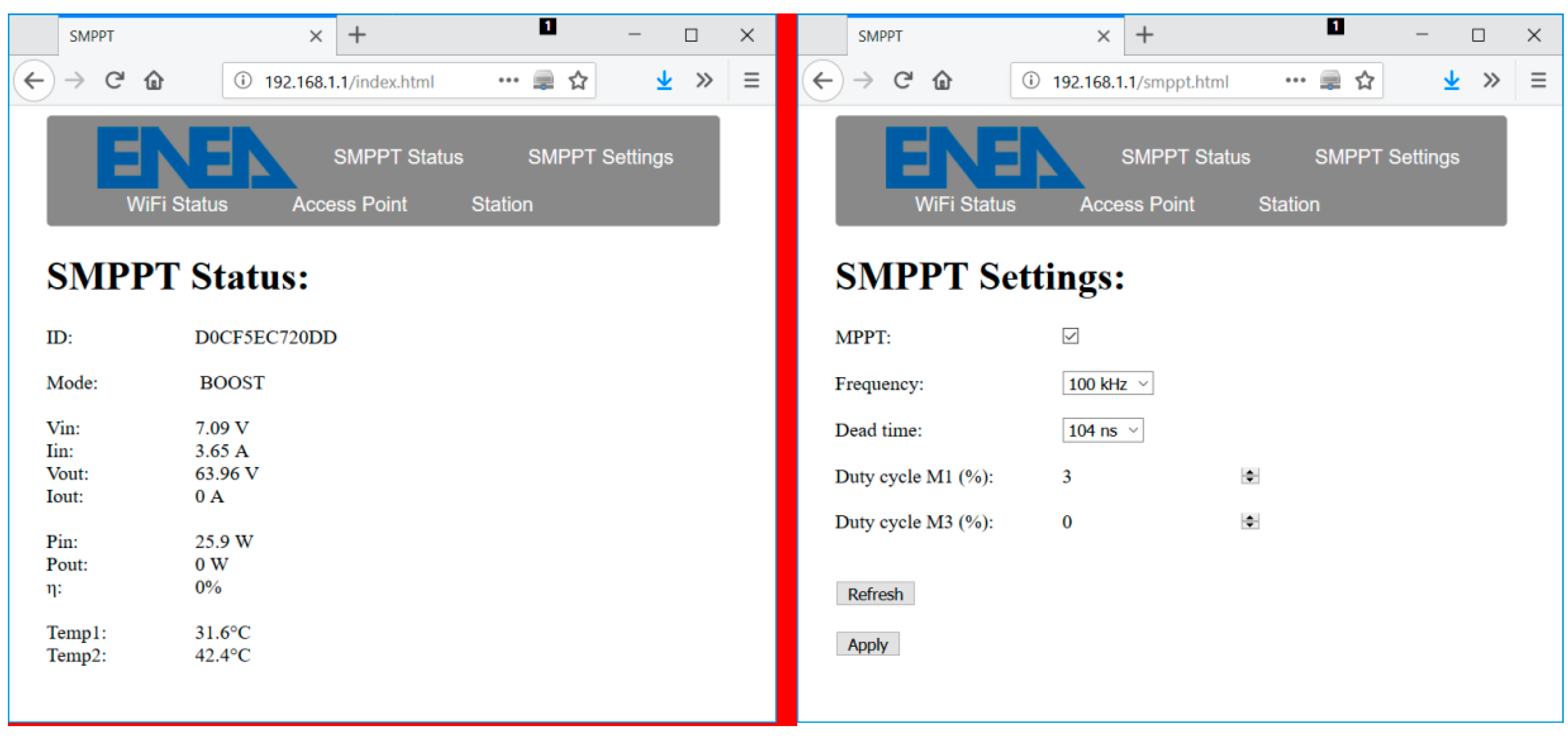 Electronics 08 00367 g005