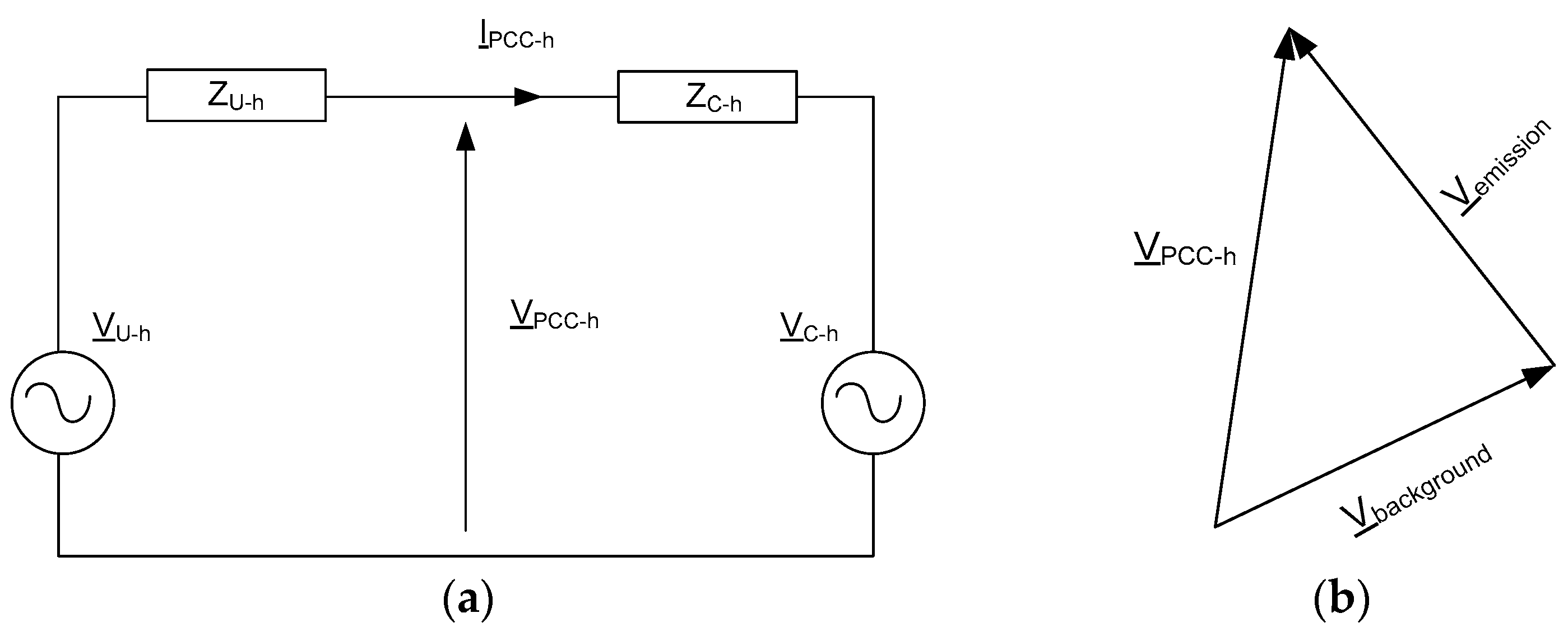 Electronics 08 00369 g001 550