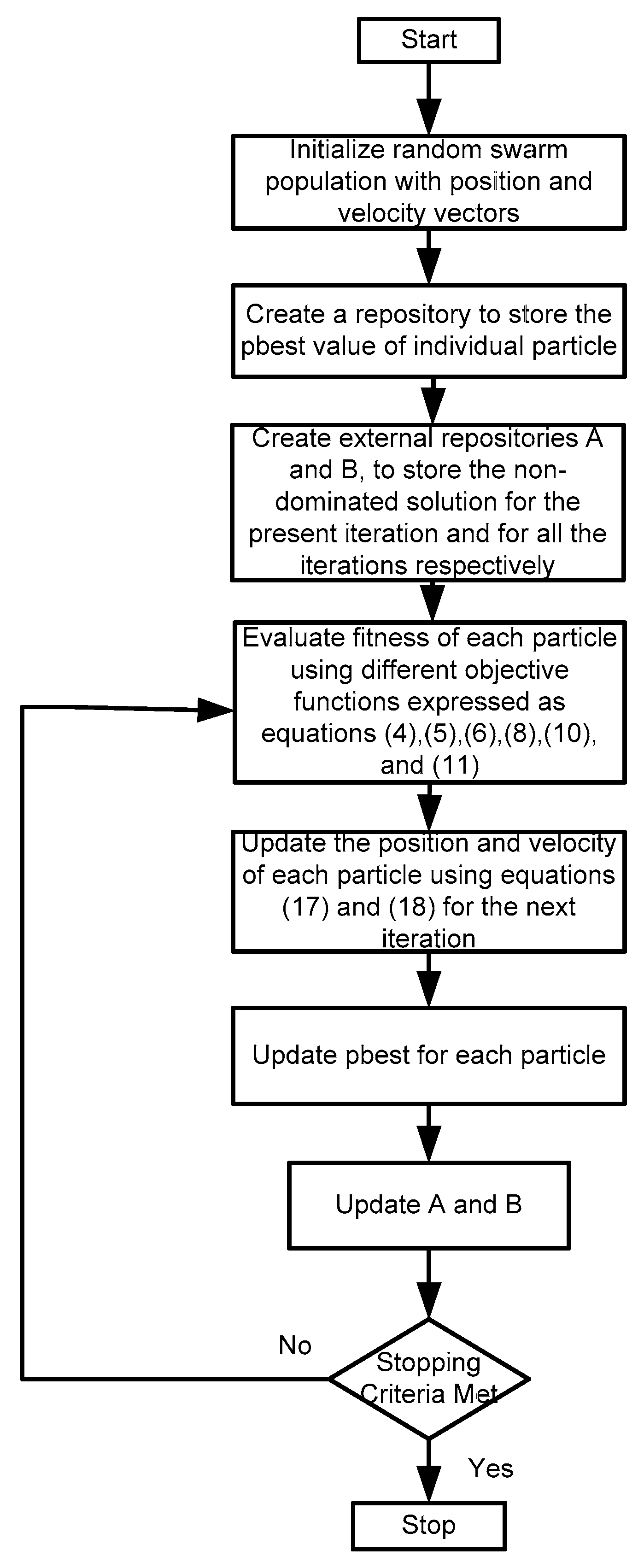 Electronics 08 00369 g005 550
