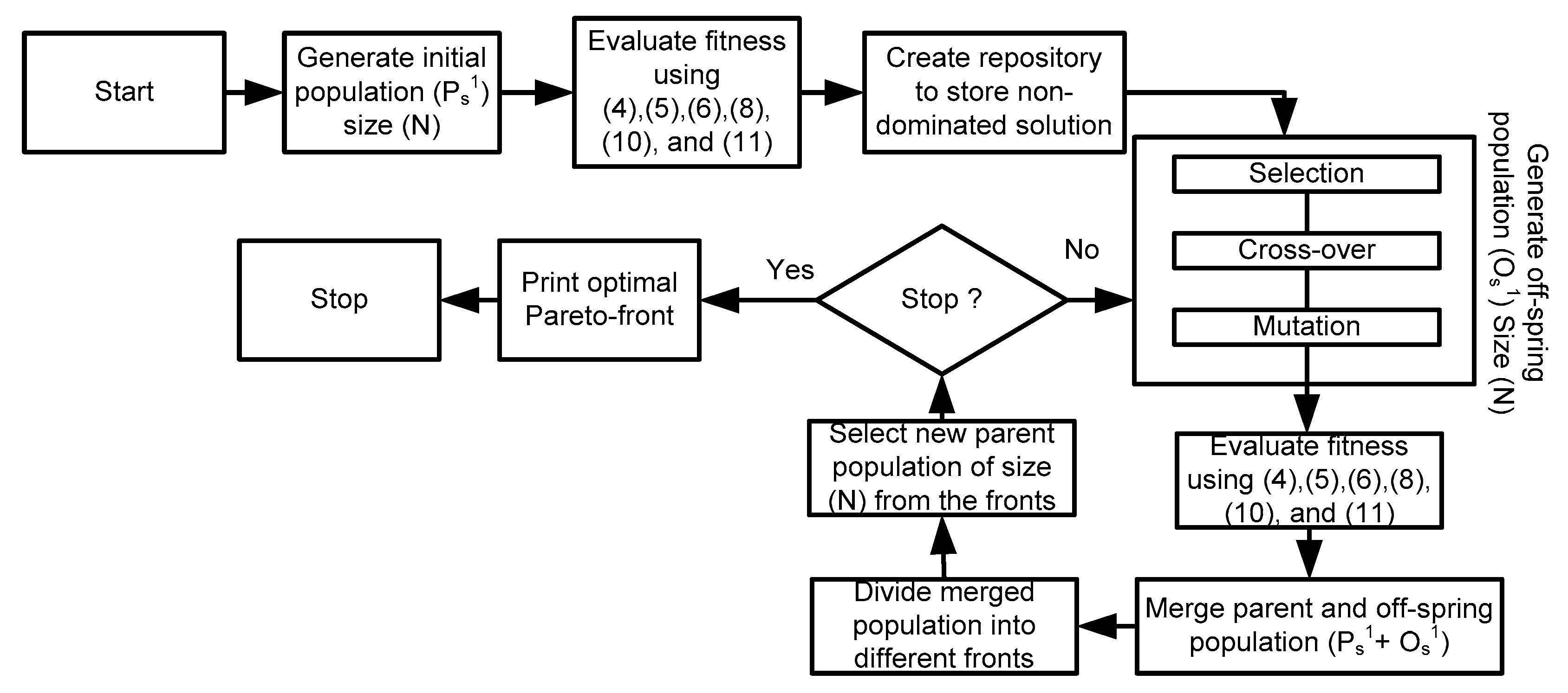 Electronics 08 00369 g006 550