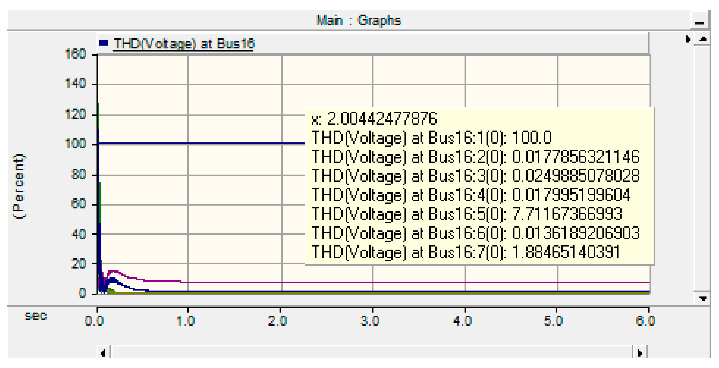 Electronics 08 00369 g008 550