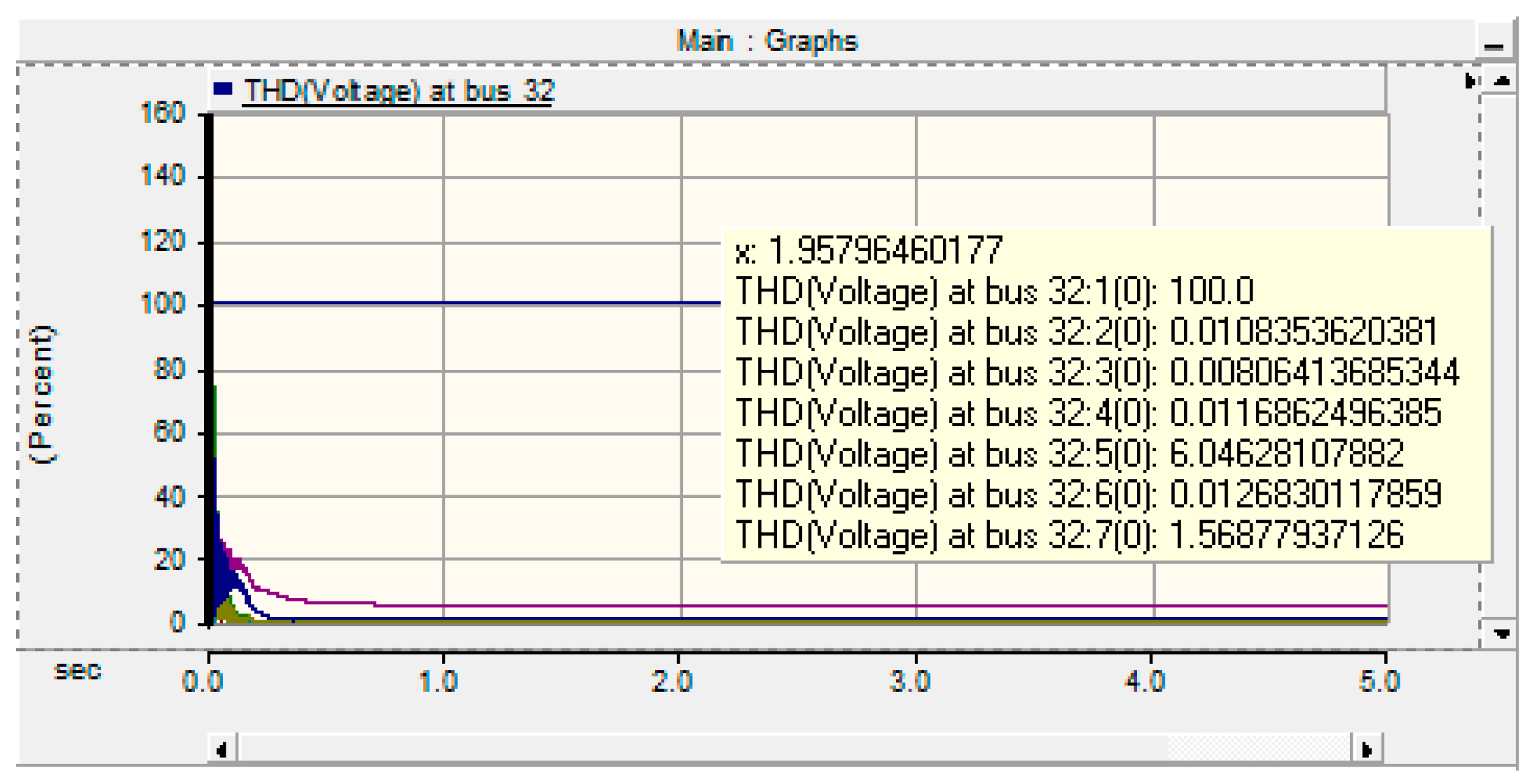 Electronics 08 00369 g009 550