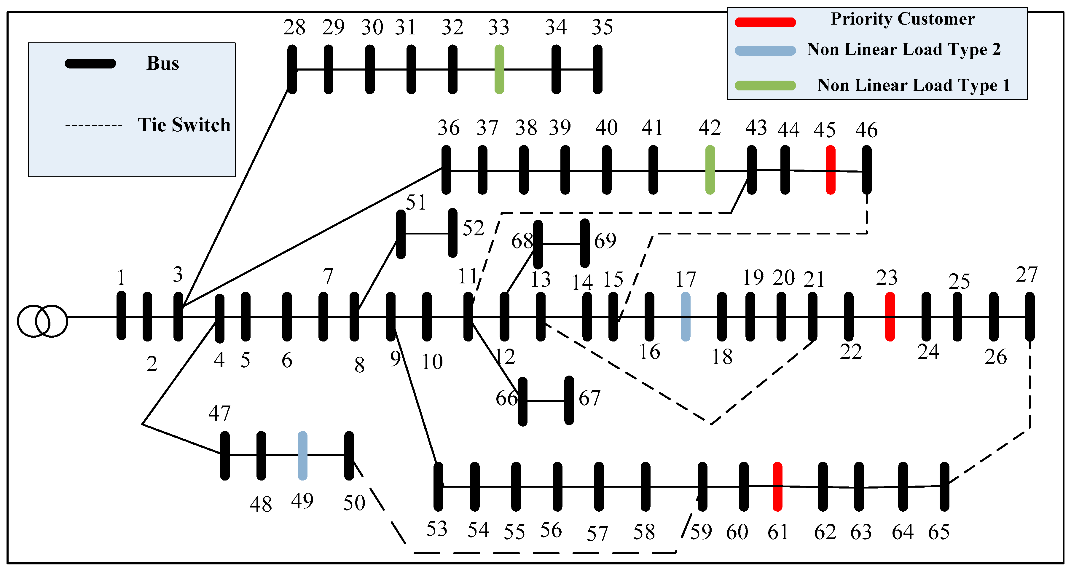 Electronics 08 00369 g010 550