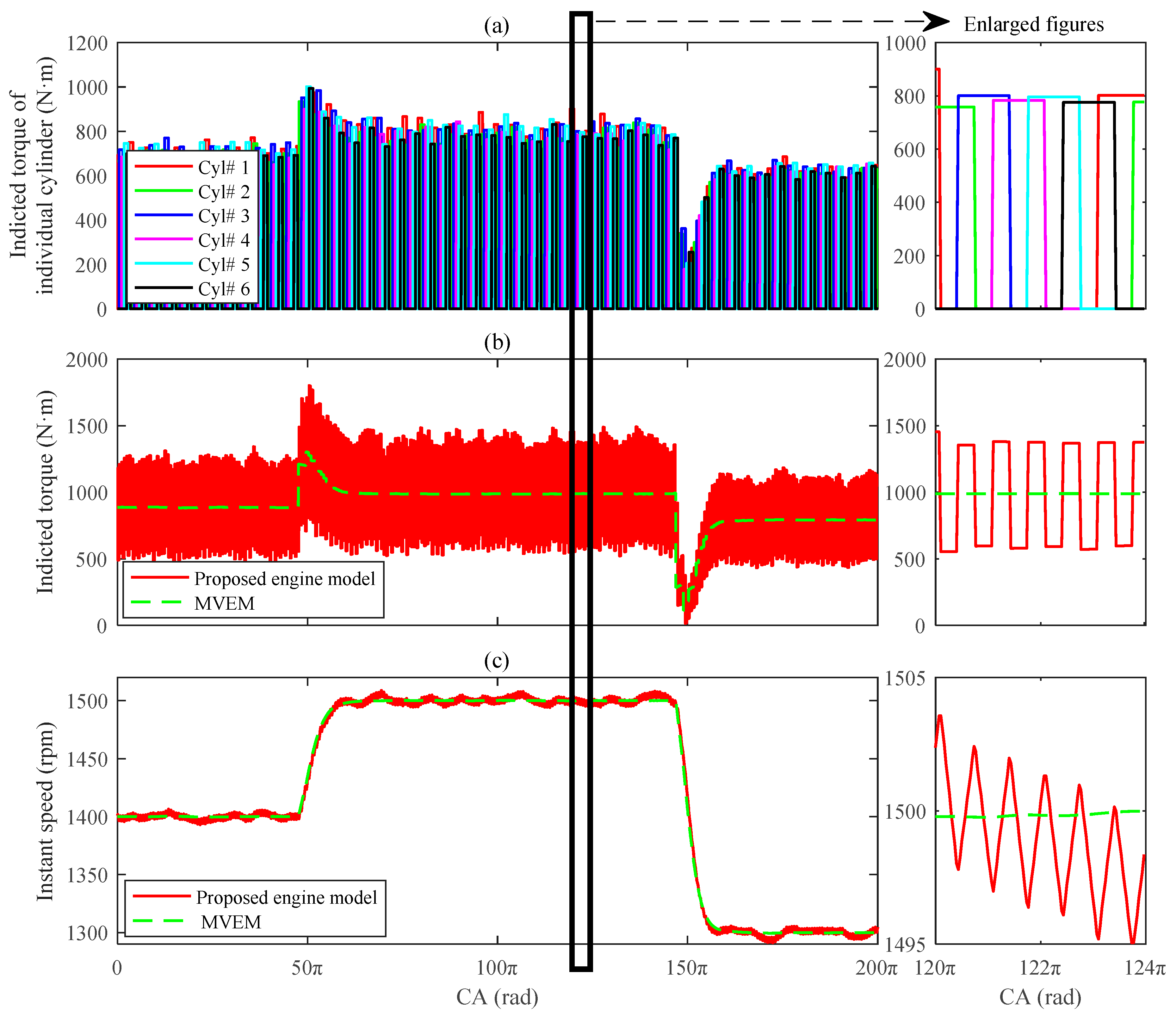 Electronics 08 00370 g003
