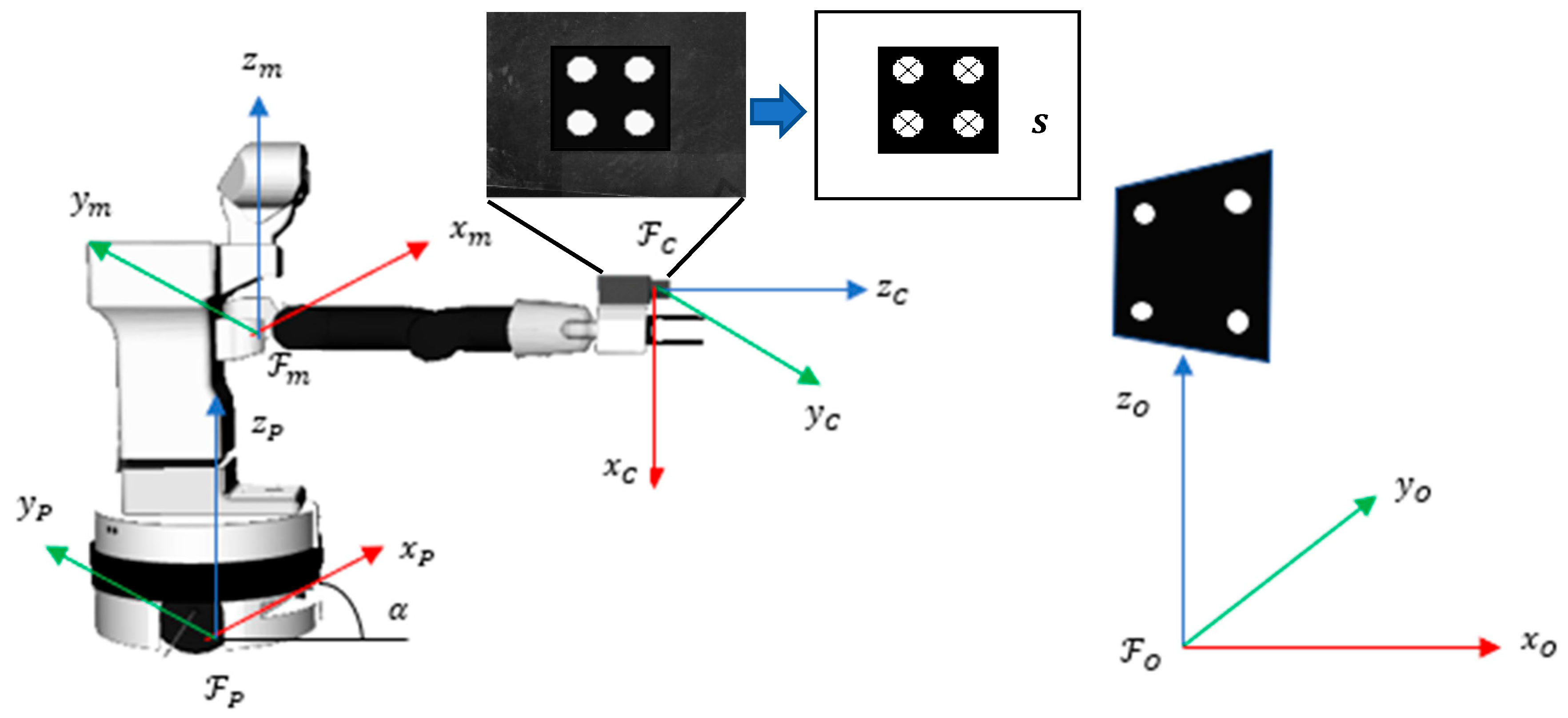 Electronics 08 00374 g001 550