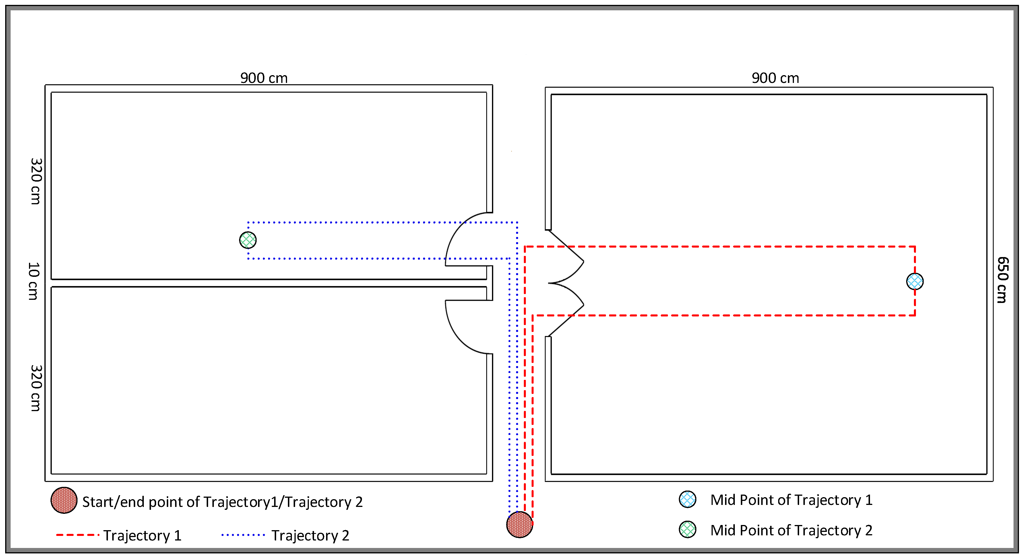 Electronics 08 00375 g008 Electronics 08 00375 g008