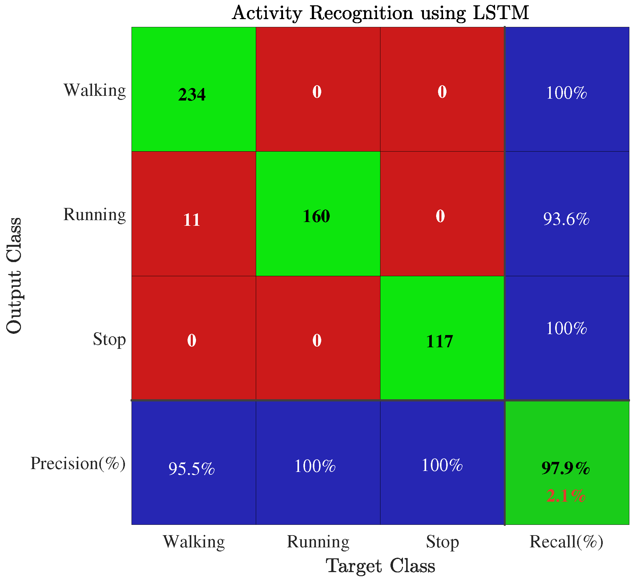 Electronics 08 00375 g011 Electronics 08 00375 g011