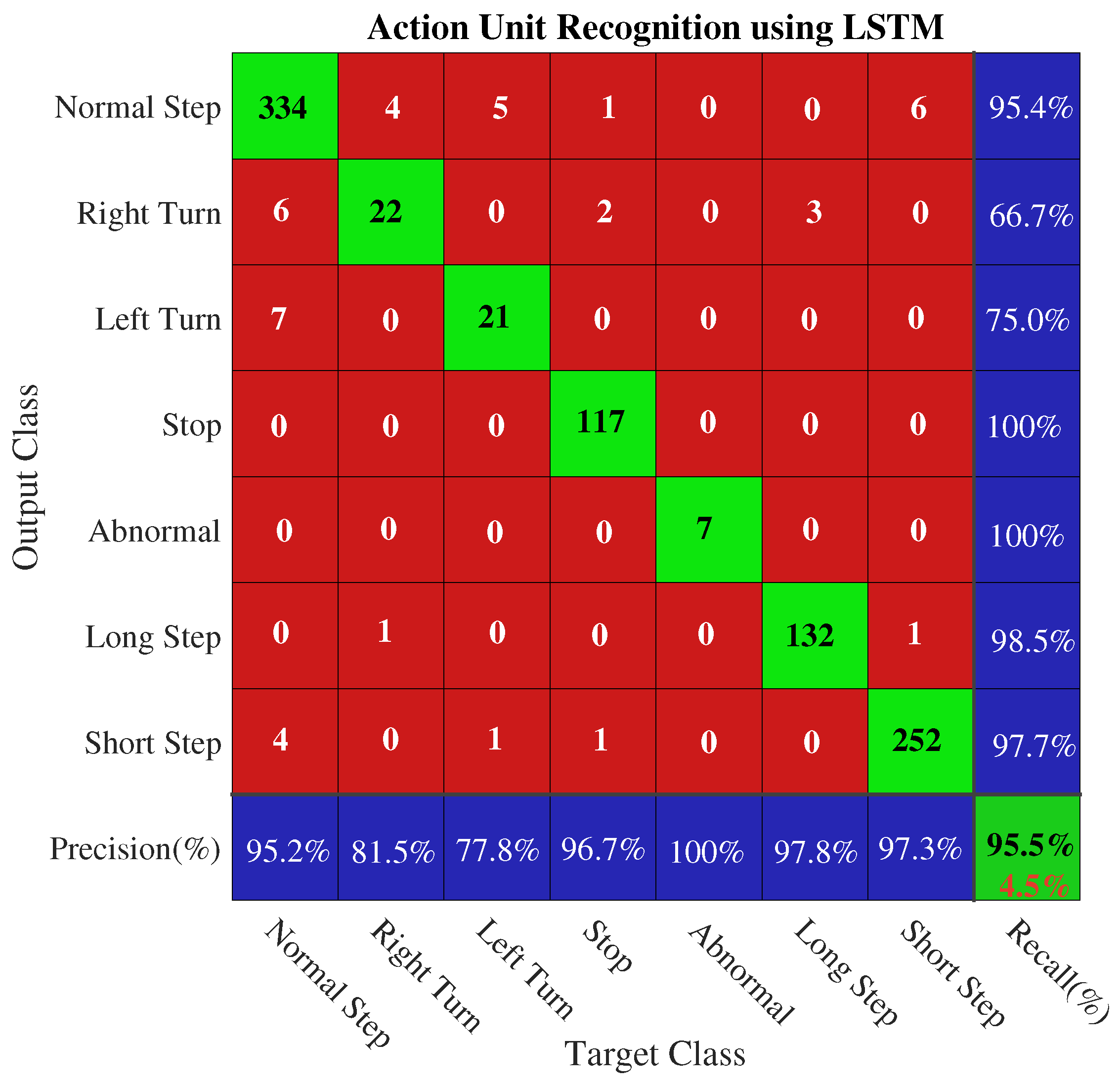 Electronics 08 00375 g012 Electronics 08 00375 g012