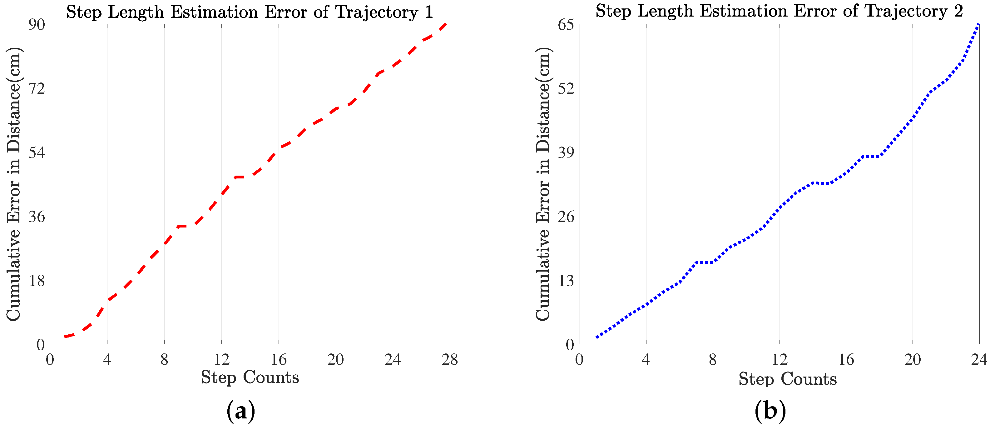 Electronics 08 00375 g013 Electronics 08 00375 g013