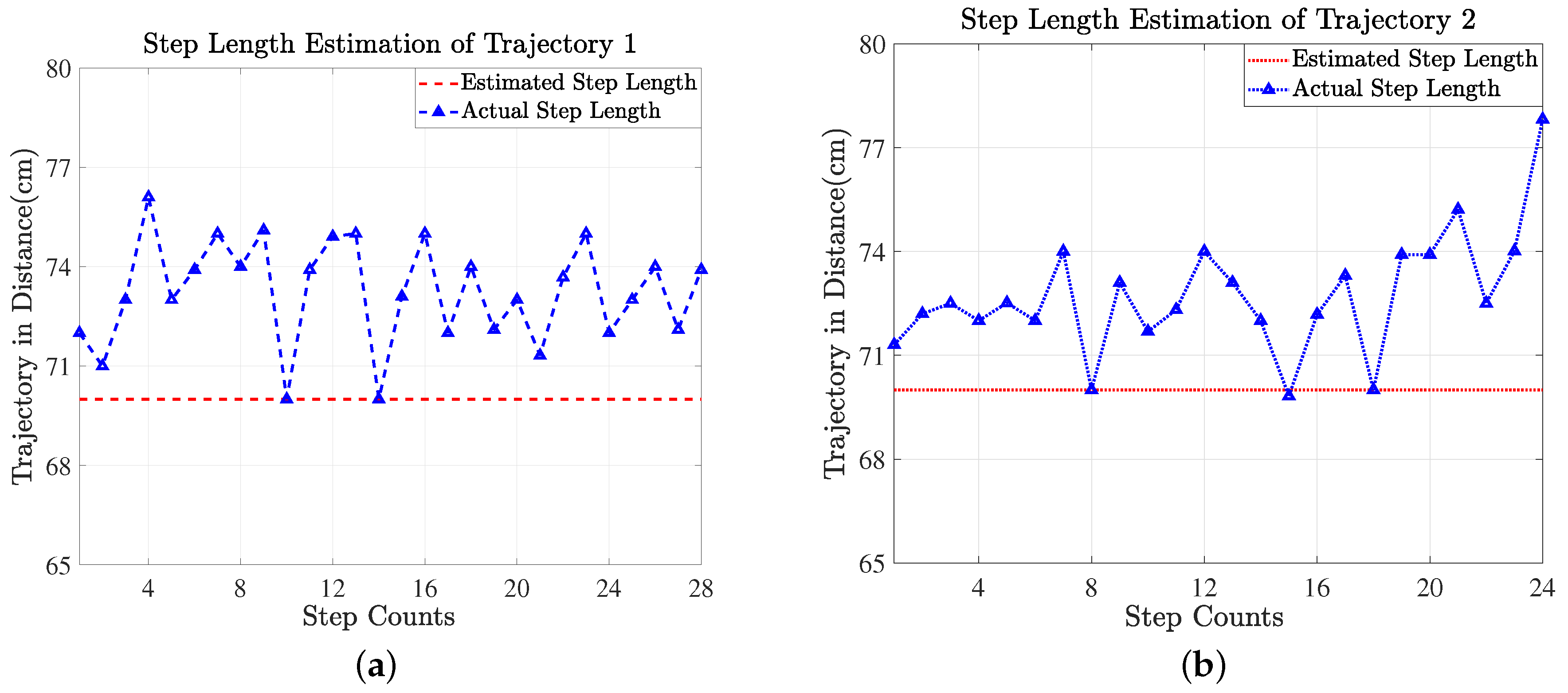 Electronics 08 00375 g014 Electronics 08 00375 g014