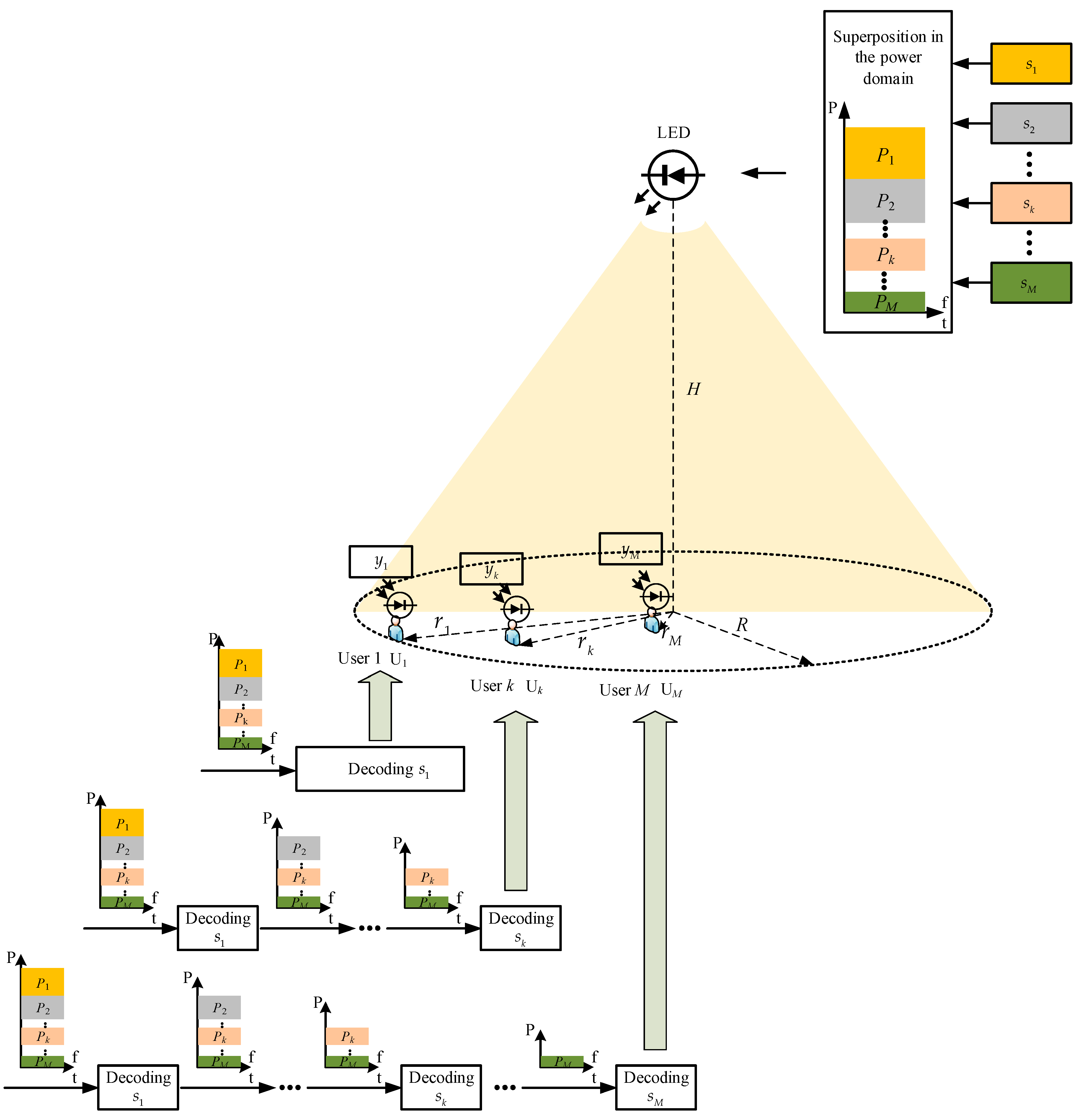 Electronics 08 00381 g001