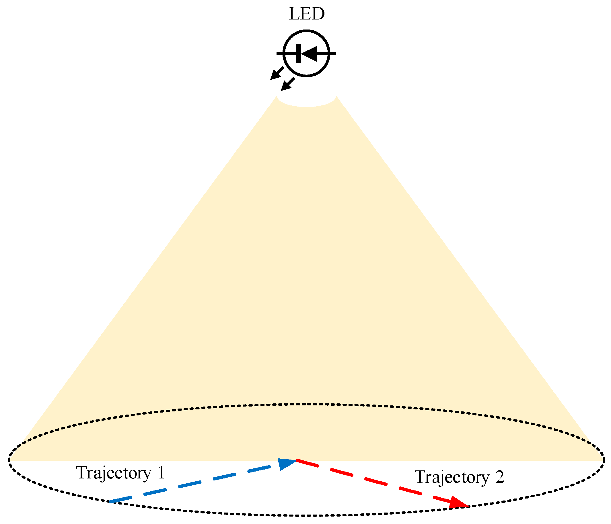 Electronics 08 00381 g008