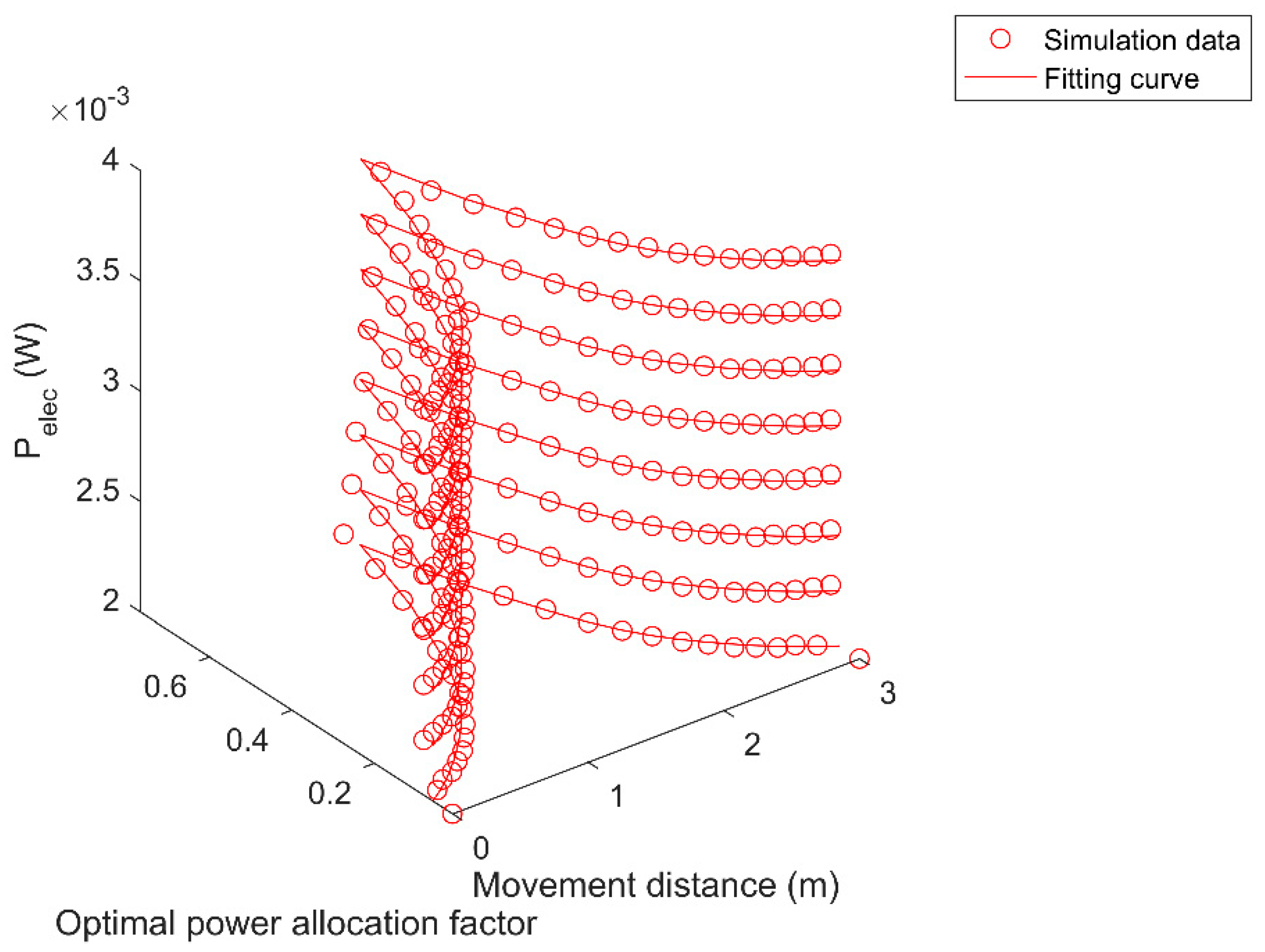 Electronics 08 00381 g010