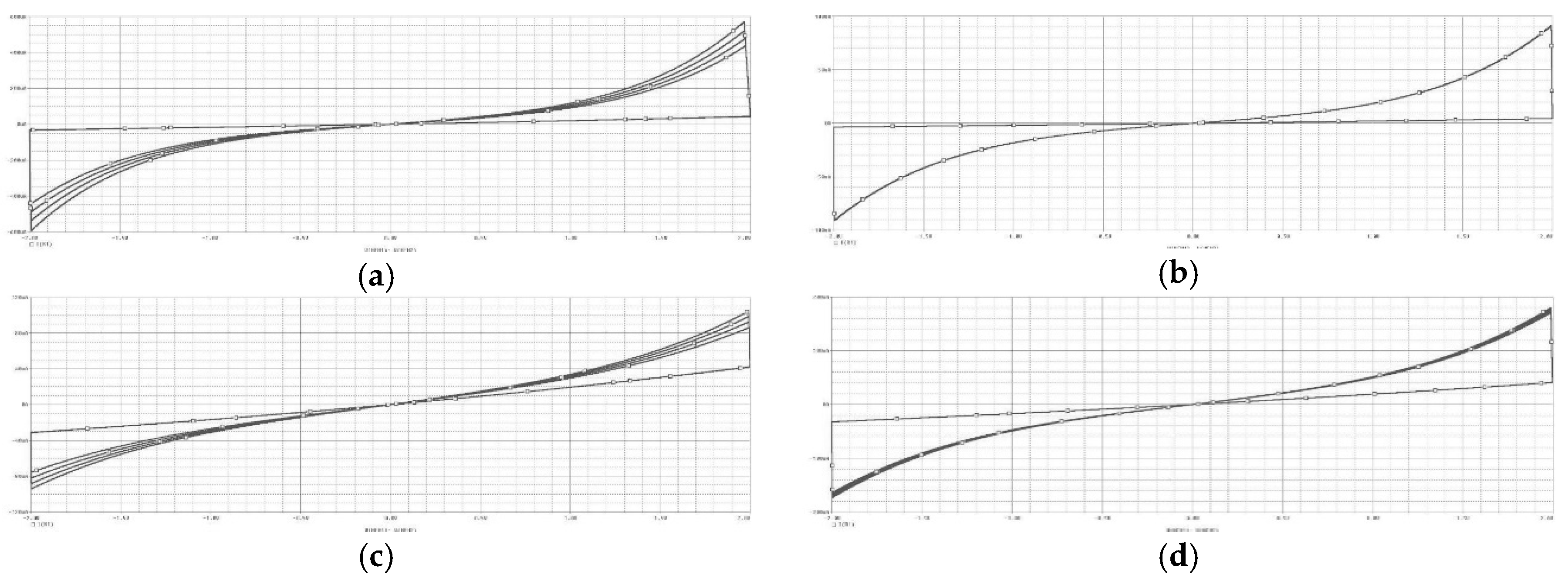 Electronics 08 00383 g006